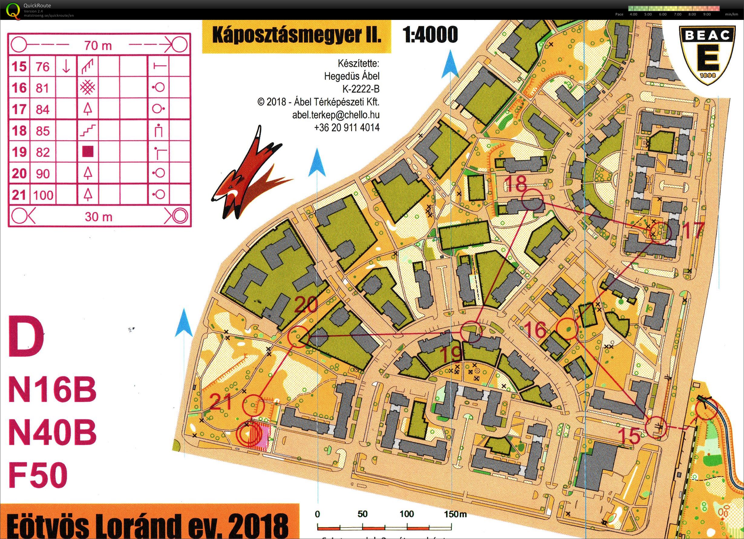 Eötvös Loránd emlékverseny (2018-09-01)