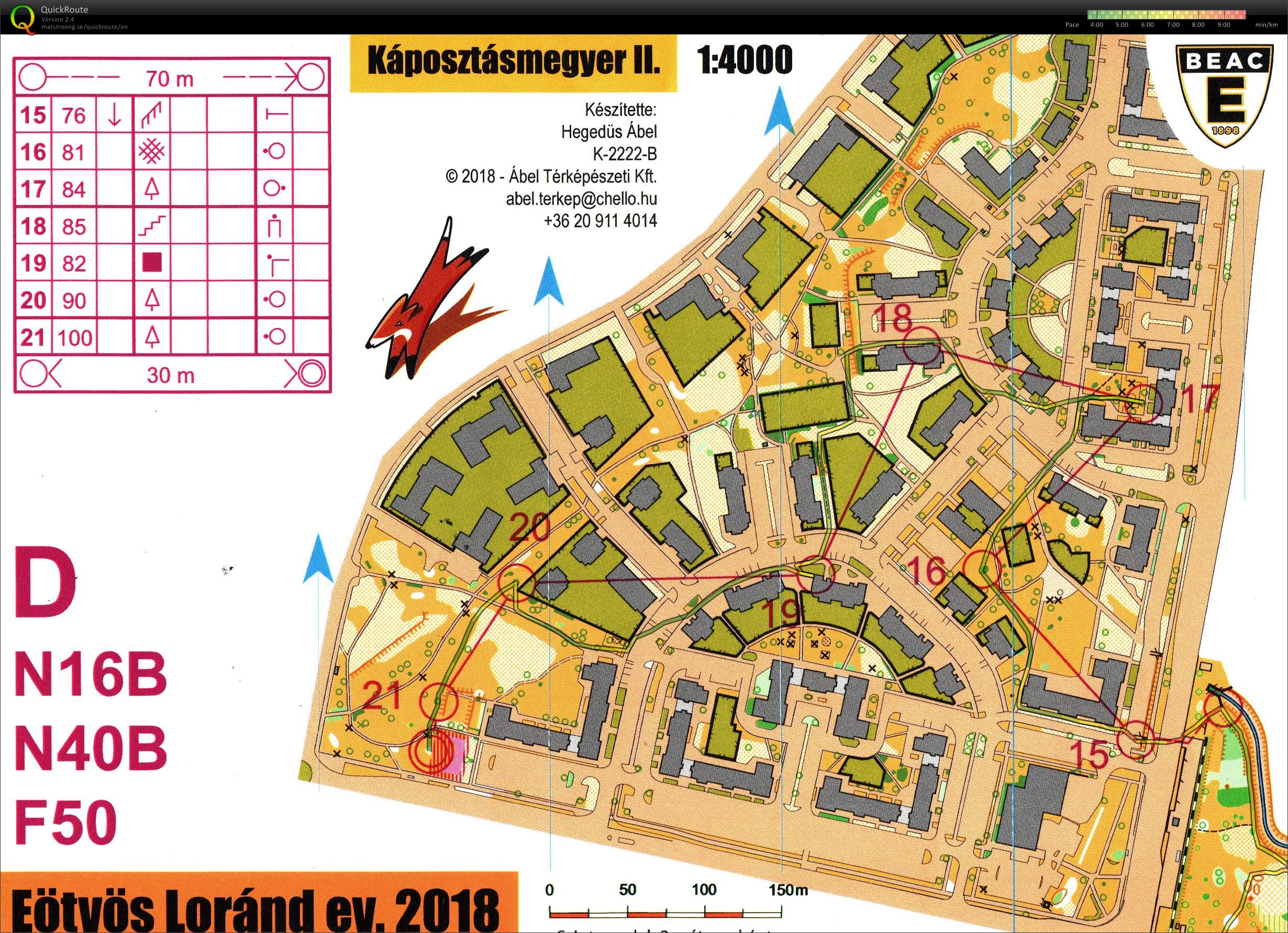 Eötvös Loránd emlékverseny (2018-09-01)
