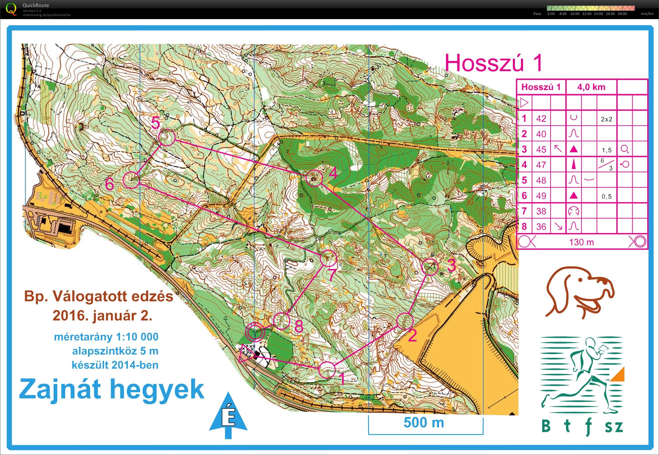 BTFSZ téli technikai edzés (2016-01-02)