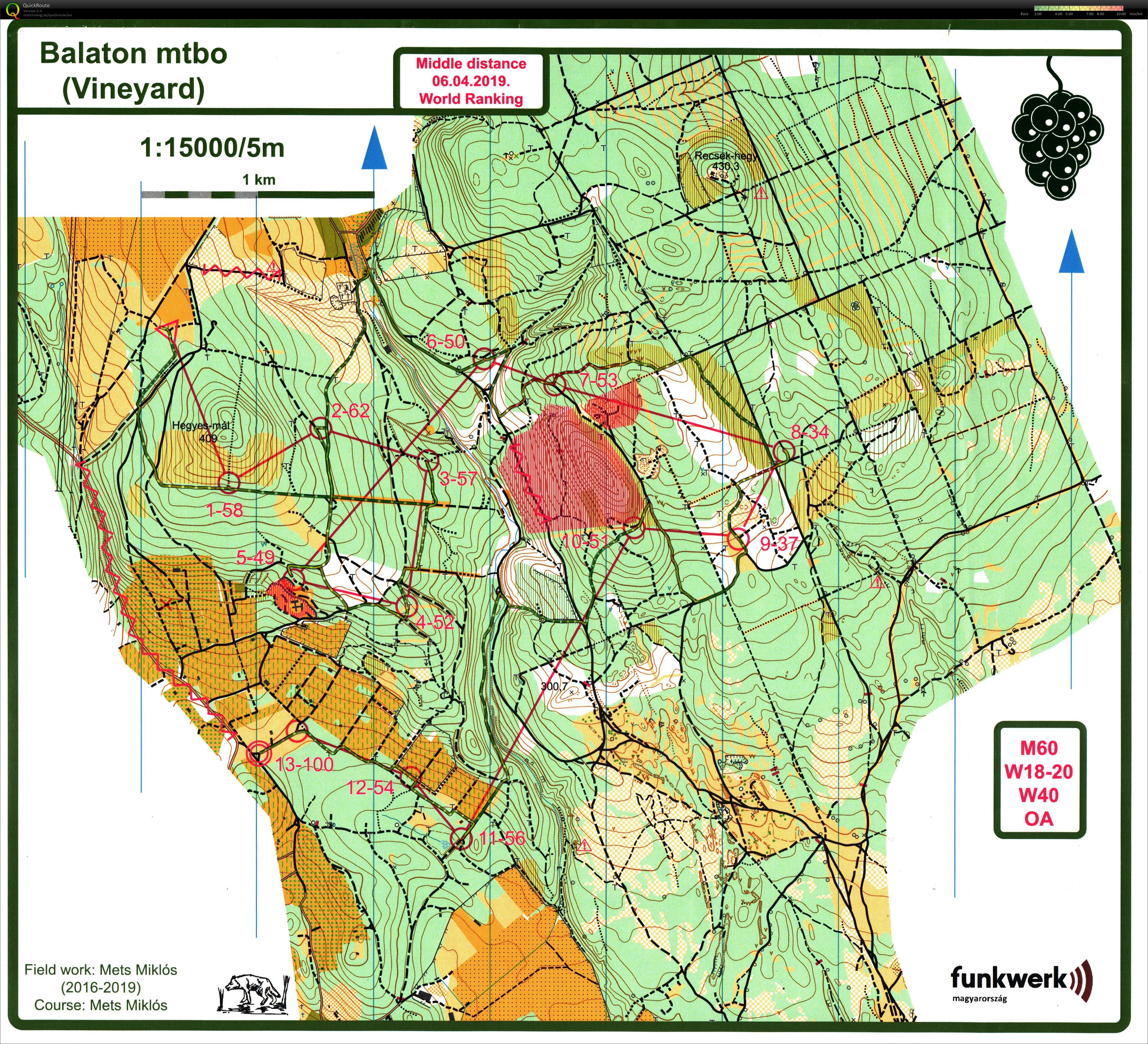 Balaton MTBO 1. nap (06-04-2019)