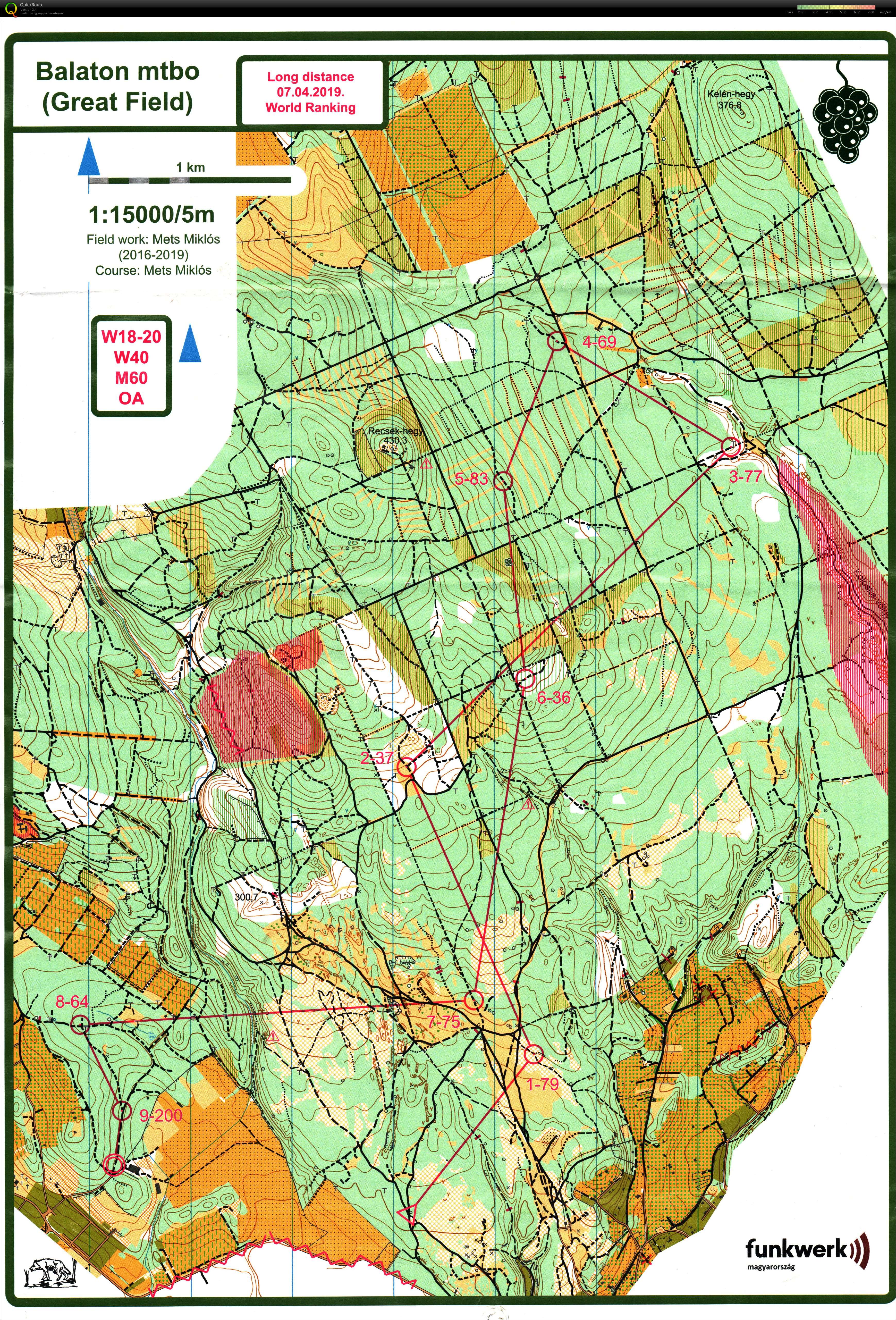 Balaton MTBO 2. nap (07-04-2019)