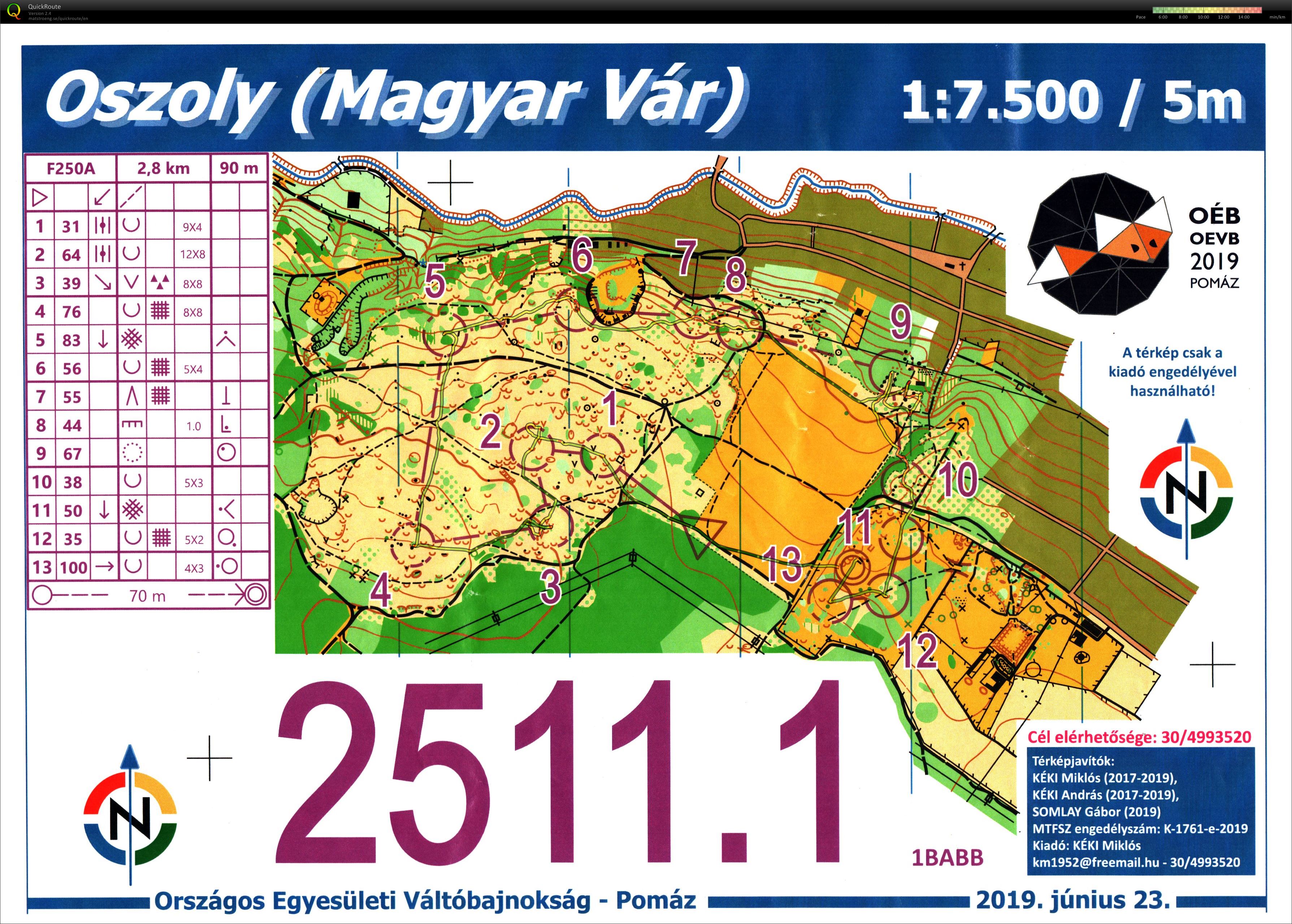 Országos Egyesületi Váltóbajnokság (23-06-2019)