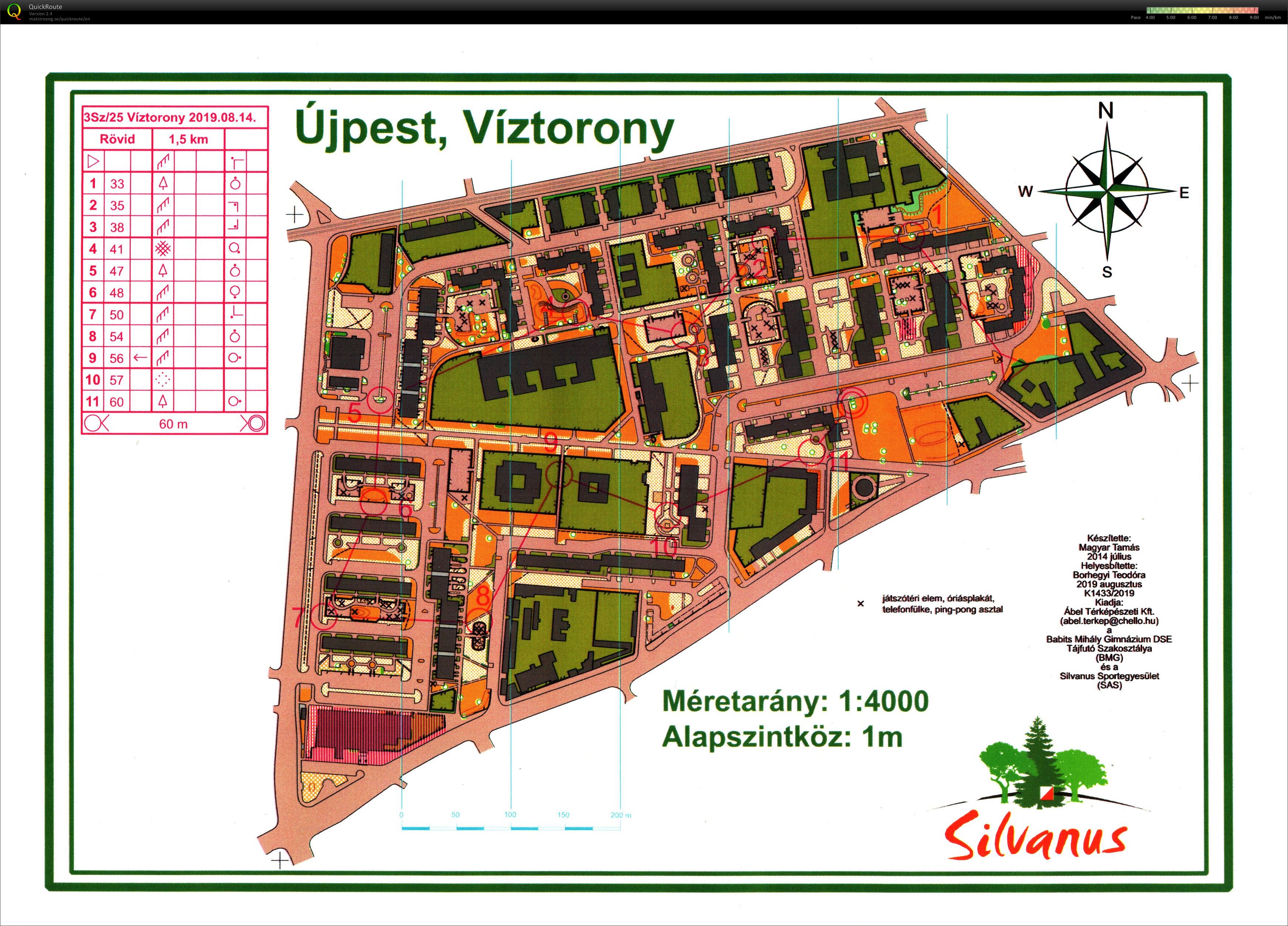 3Sz/25 Víztorony (14/08/2019)