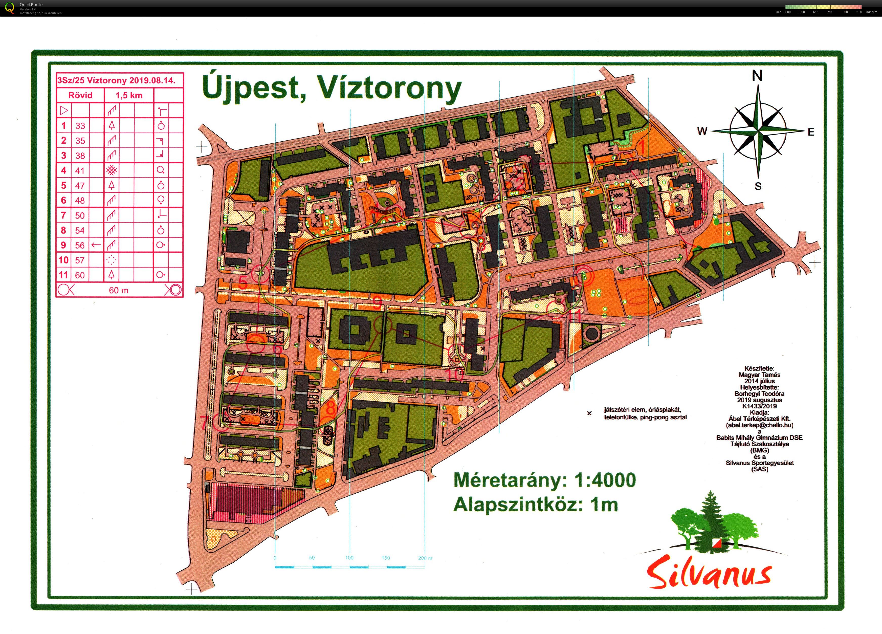 3Sz/25 Víztorony (14-08-2019)