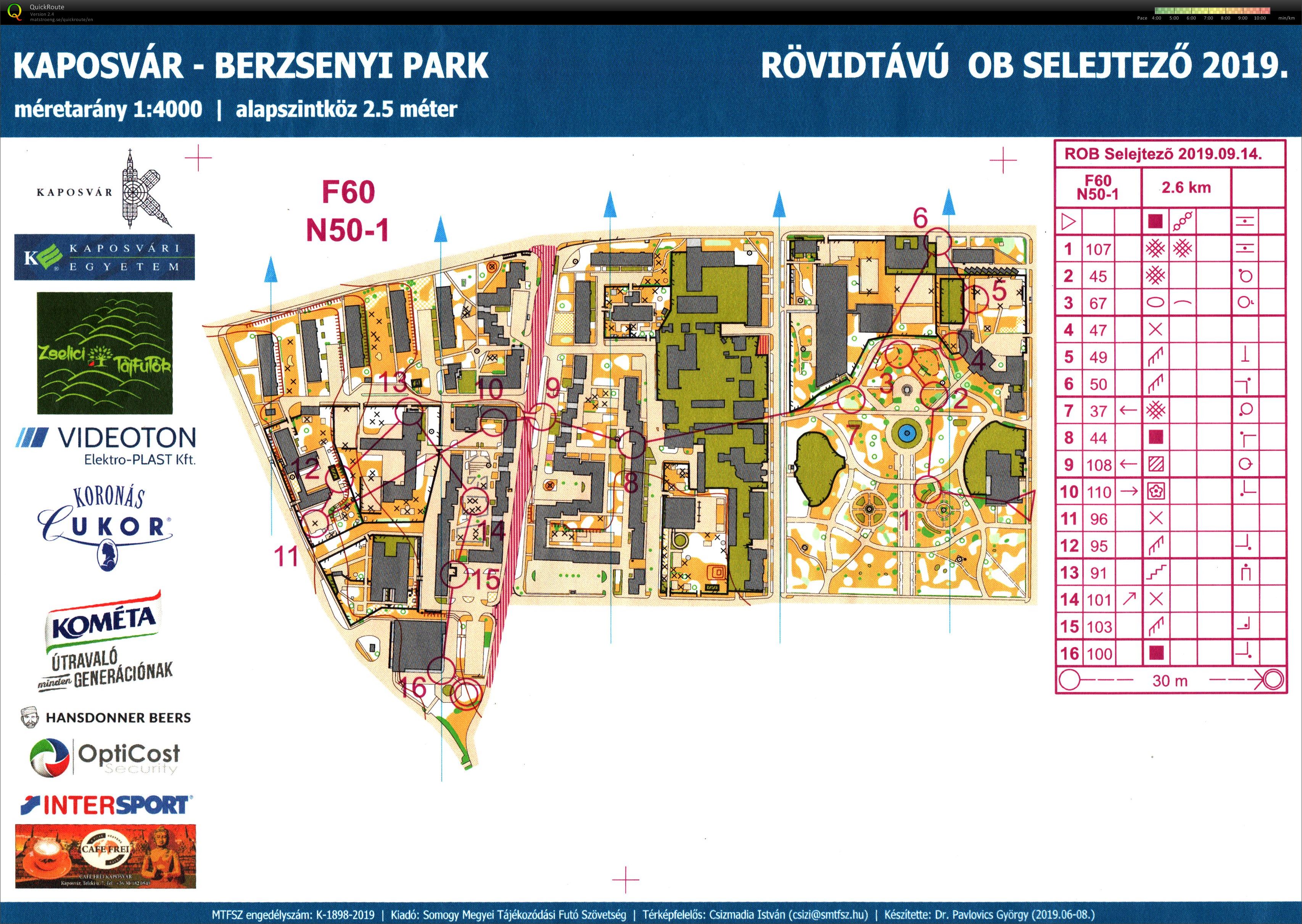 Rövidtávú Országos Egyéni Bajnokság selejtező (2019-09-14)