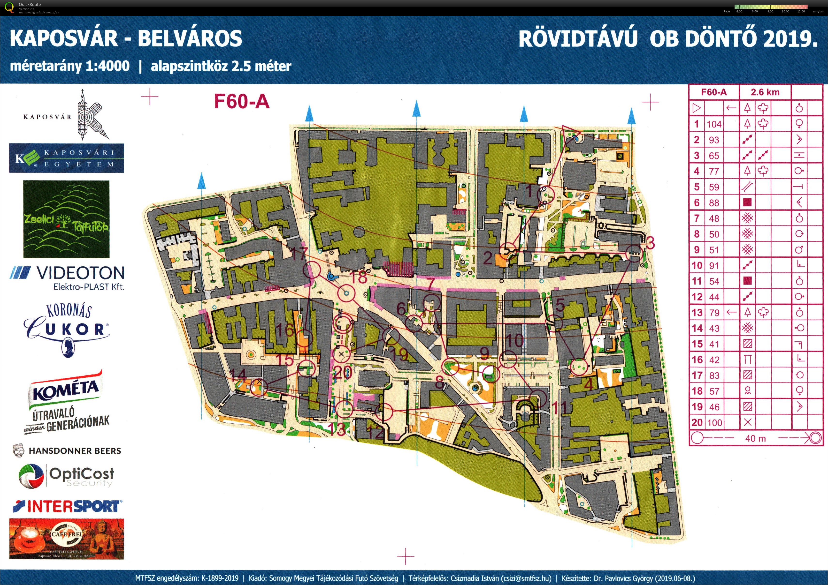 Rövidtávú Országos Egyéni Bajnokság döntő (14.09.2019)