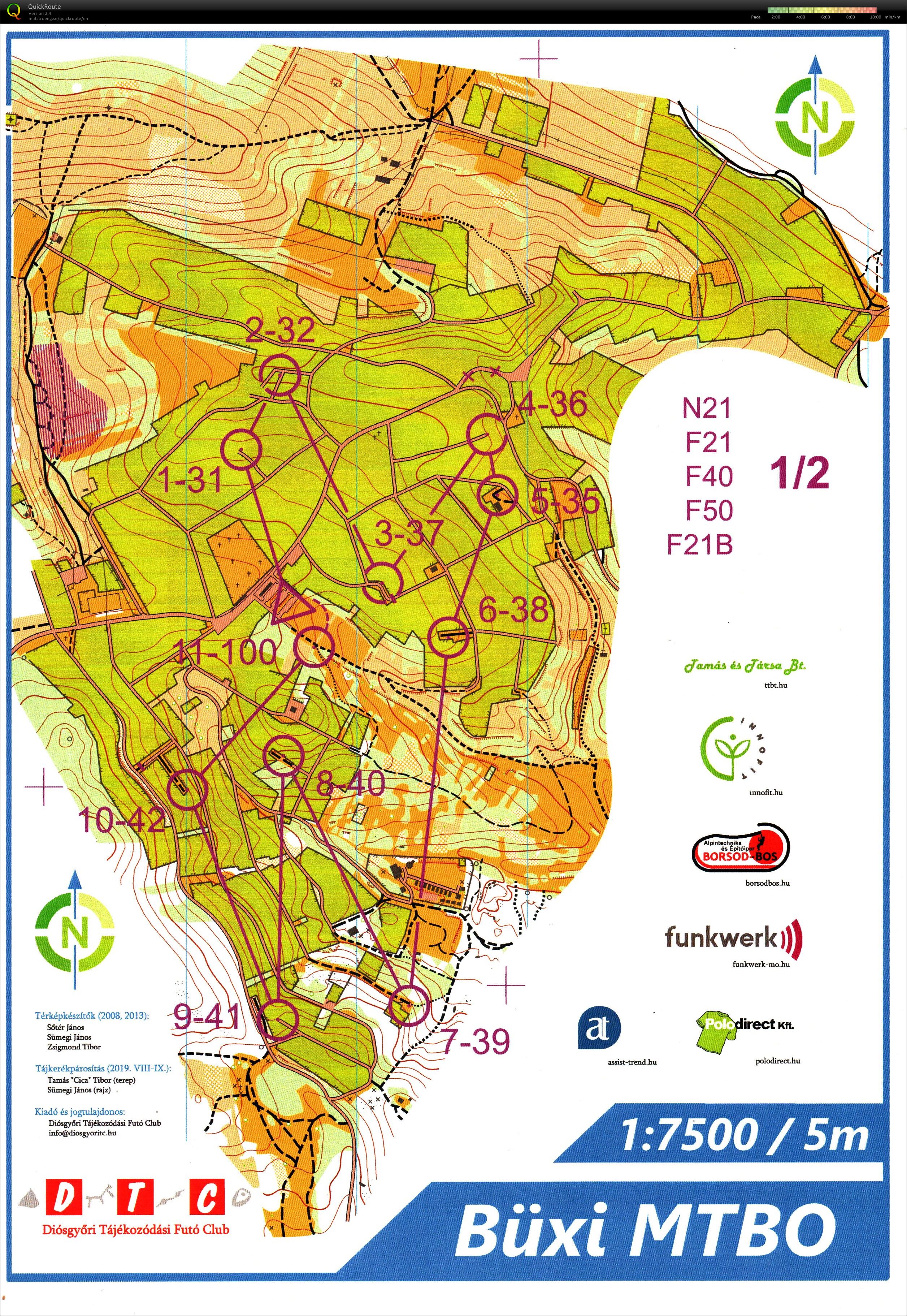 BÜXI-FUN MTBO (2019-09-21)