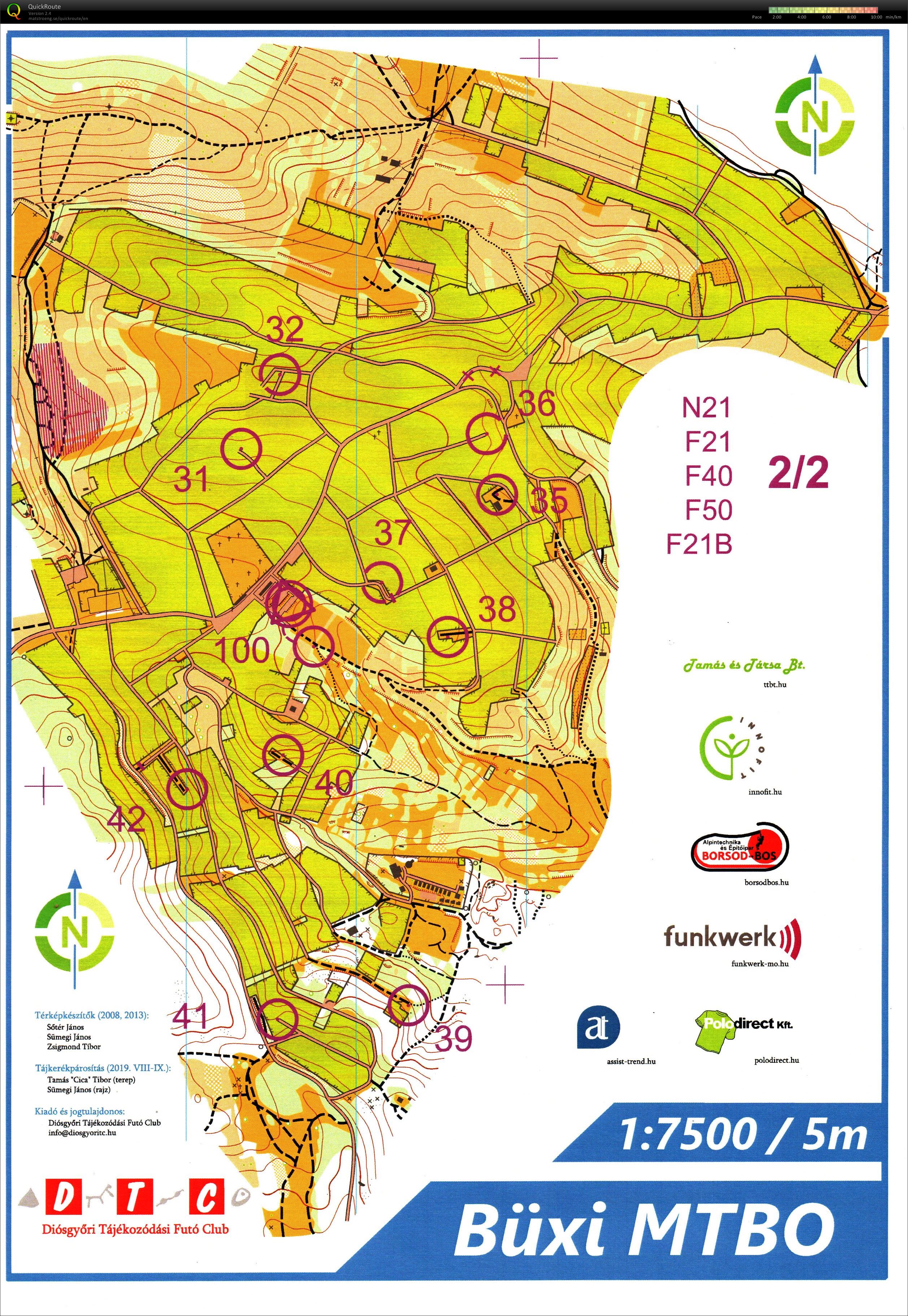 BÜXI-FUN MTBO (21-09-2019)