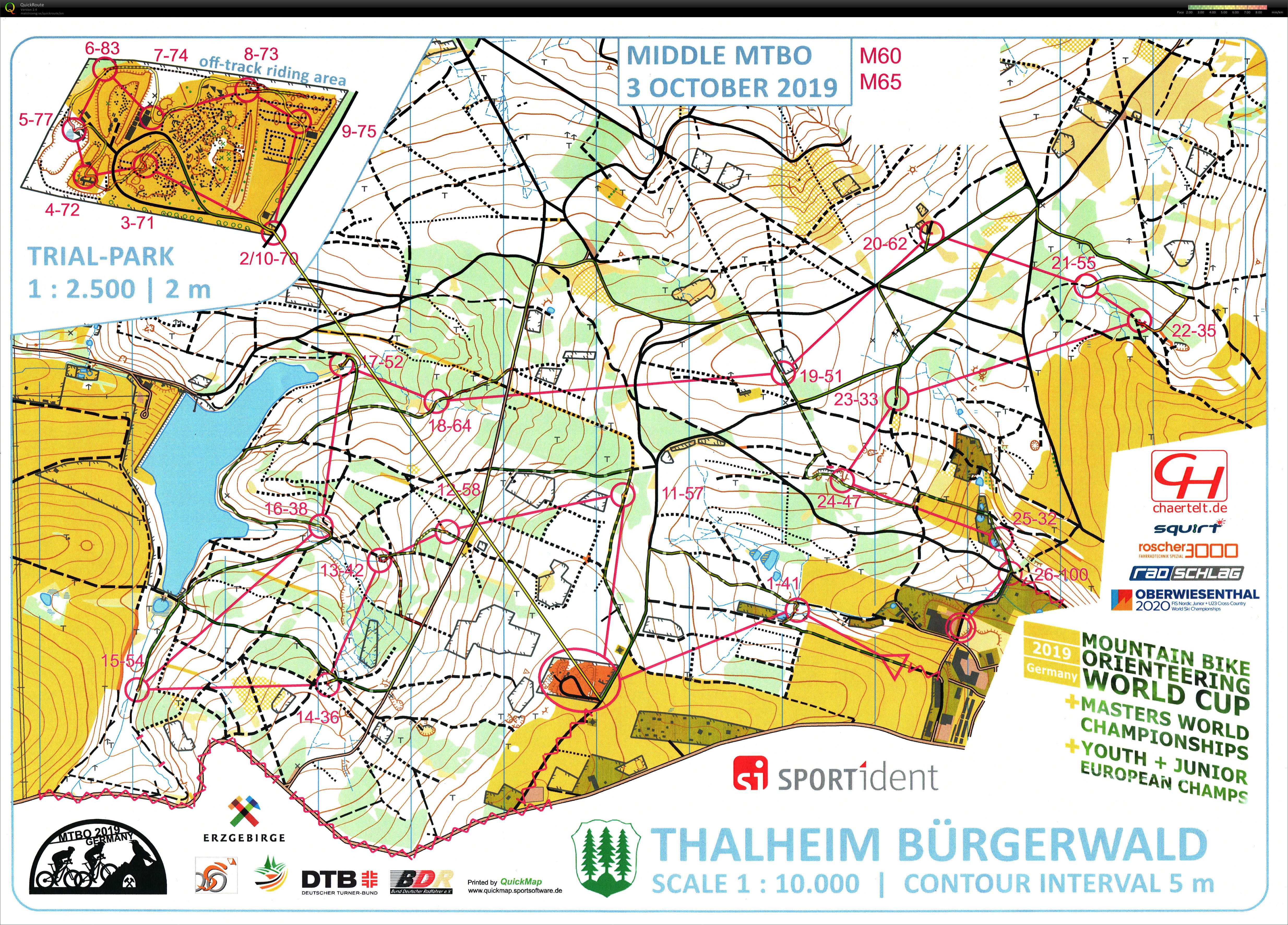 WMMTBOC Middle distance (2019-10-03)