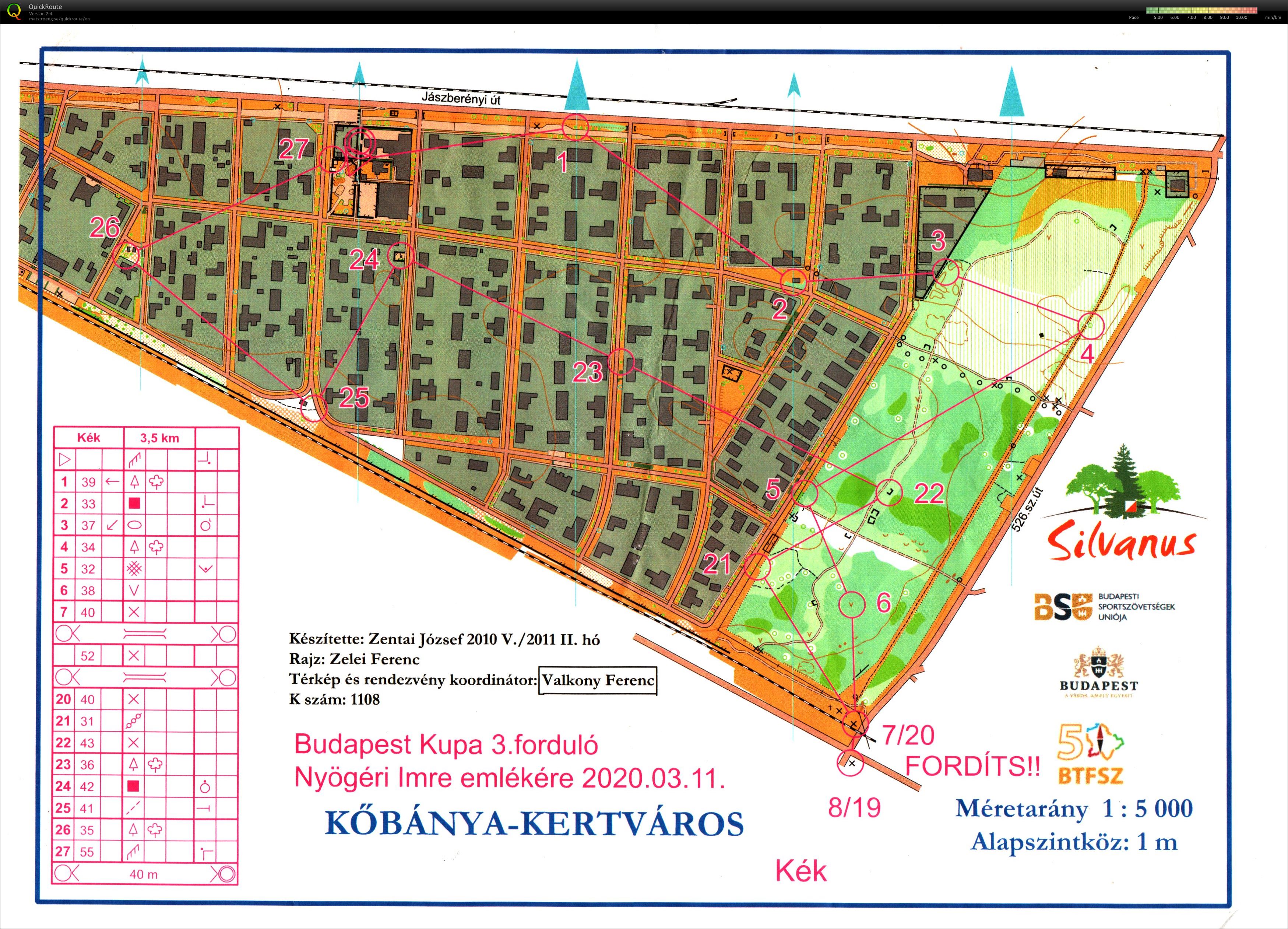 Budapest Kupa 3. forduló (2020-03-11)