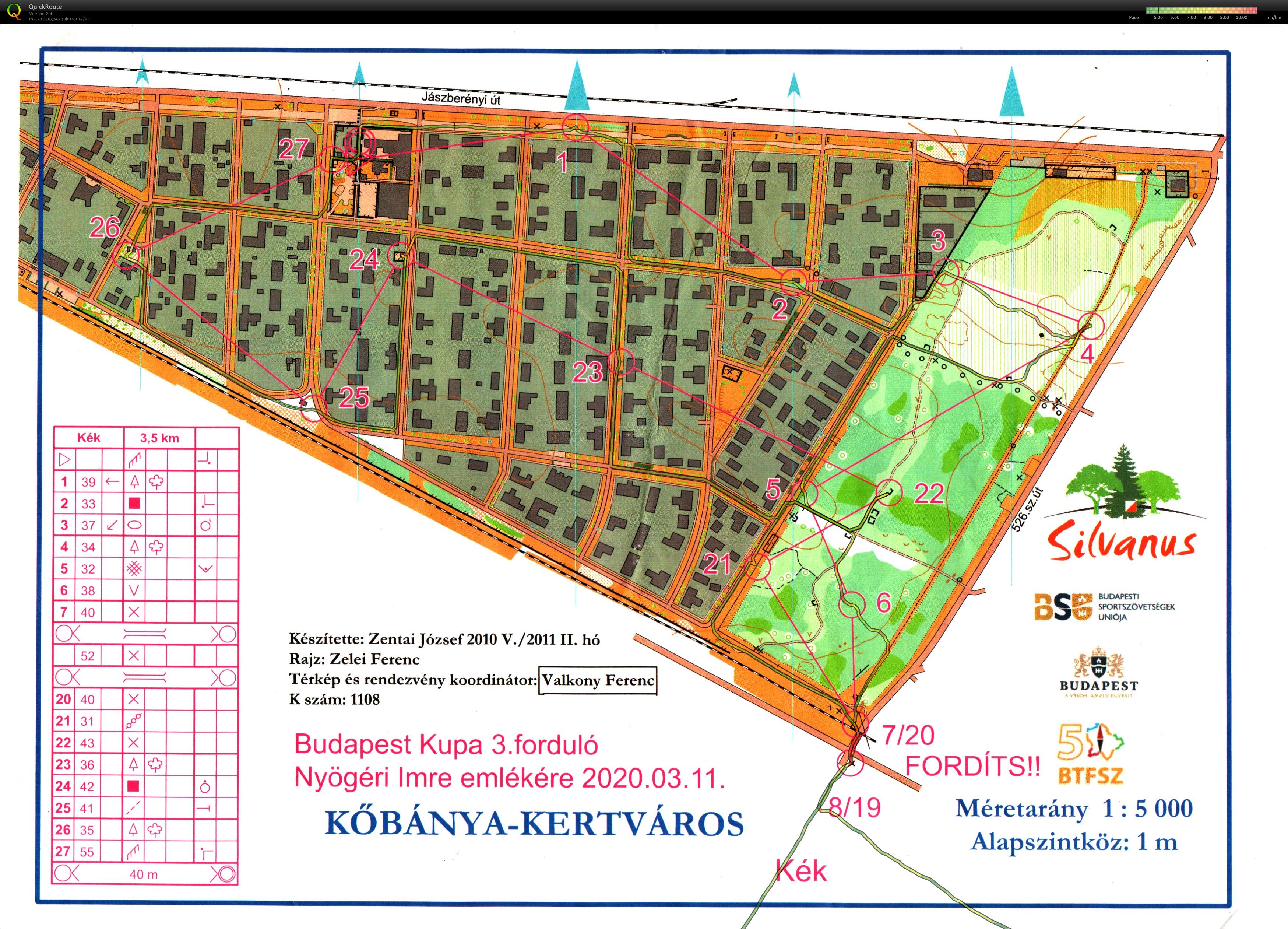 Budapest Kupa 3. forduló (2020-03-11)
