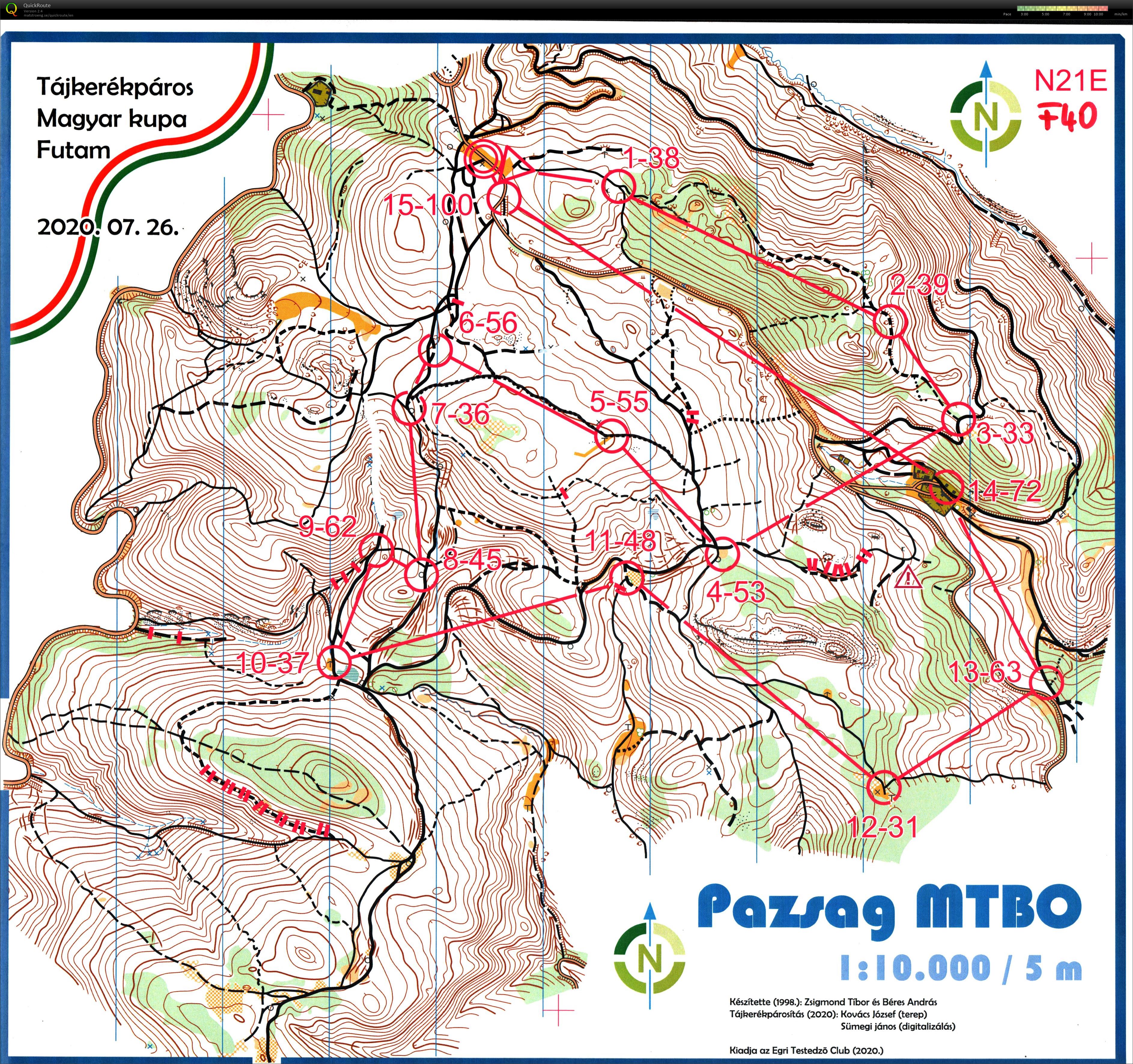 Tájkerékpáros Magyar Kupa 4. (2020-07-26)