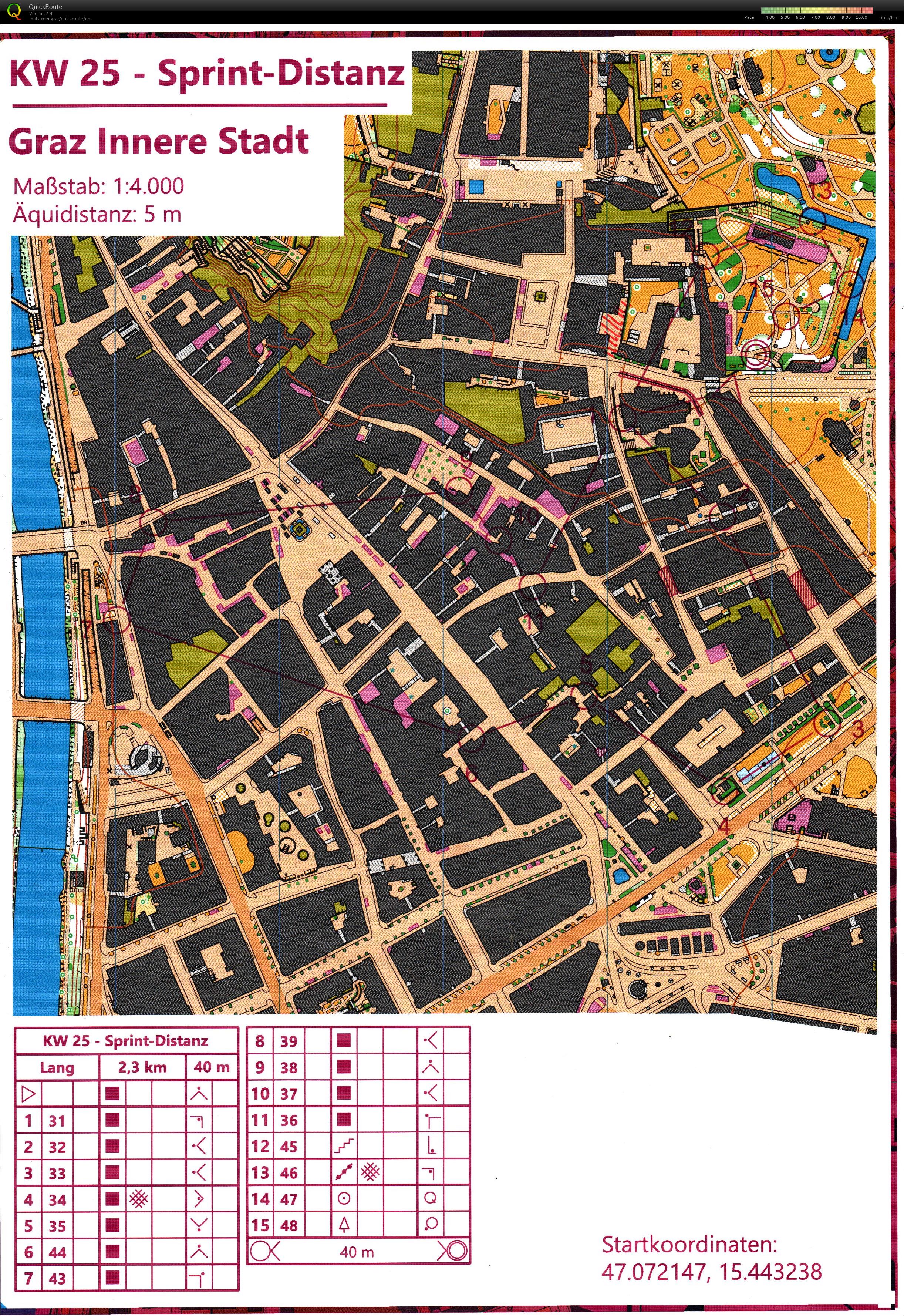 STOLV Mittwochs-Training (2020-08-26)