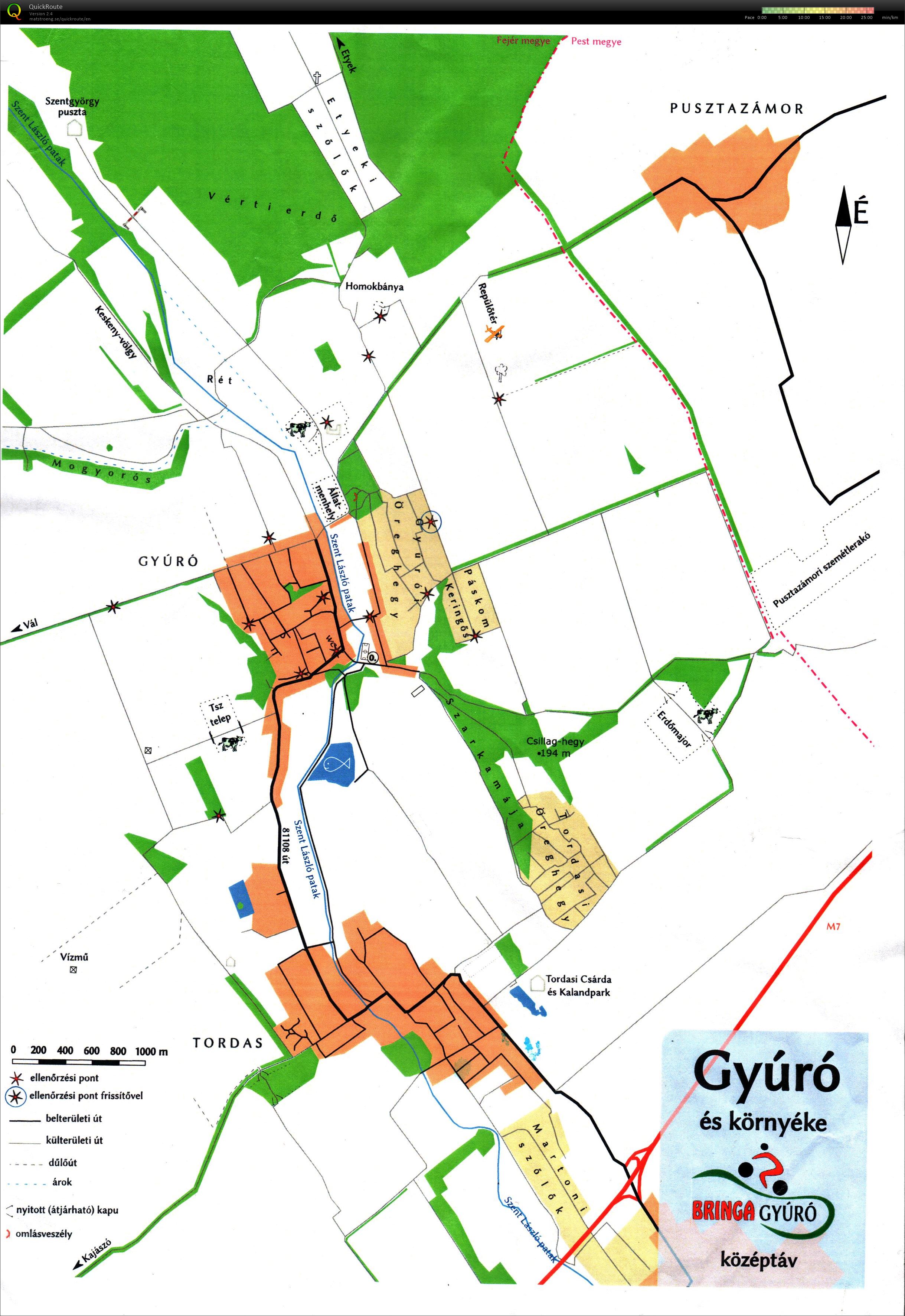 BringaGyúró (2020-09-05)