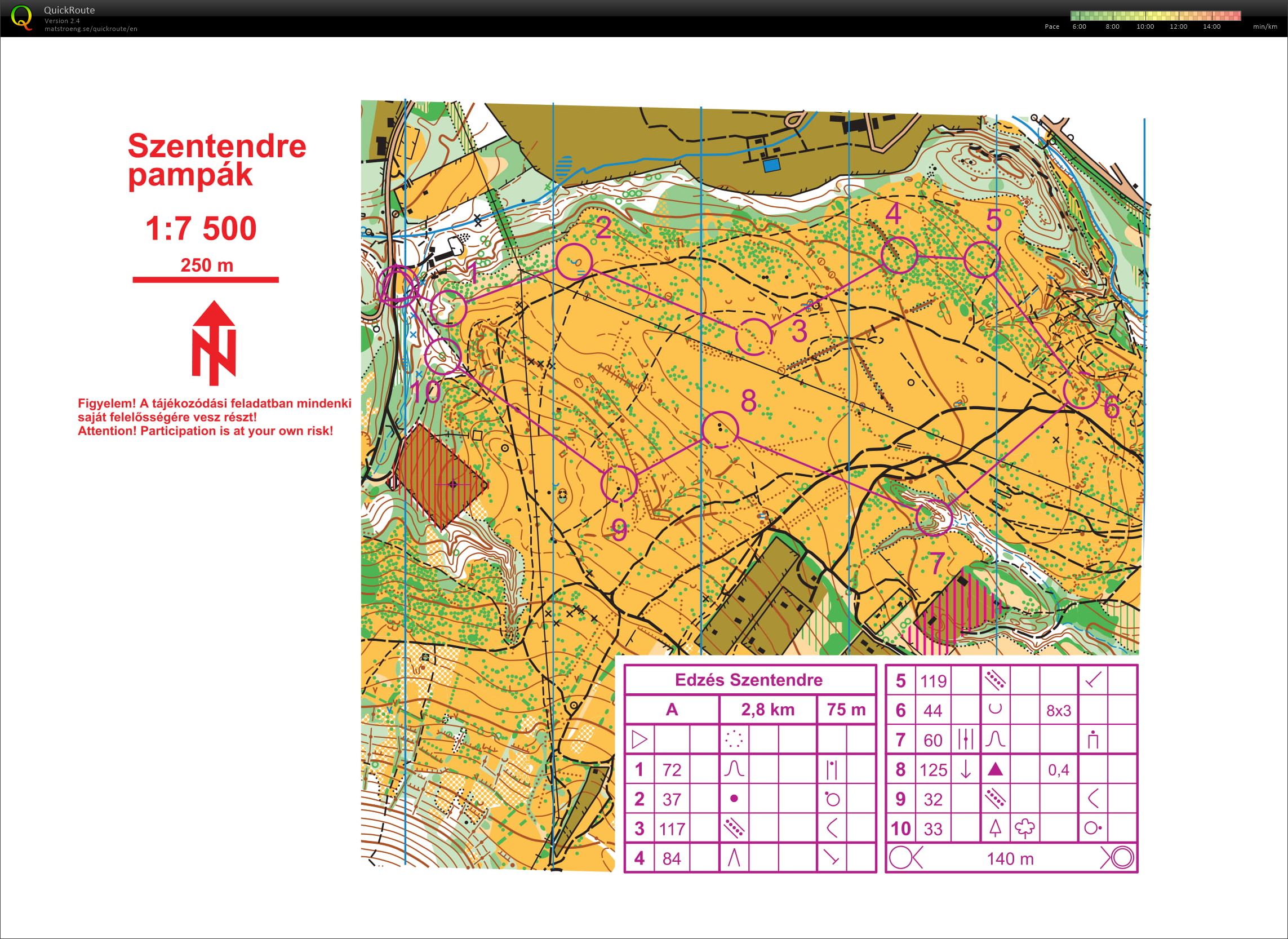 maprun: HUNPST Szentendre Pampak 2800 m (2020-09-22)