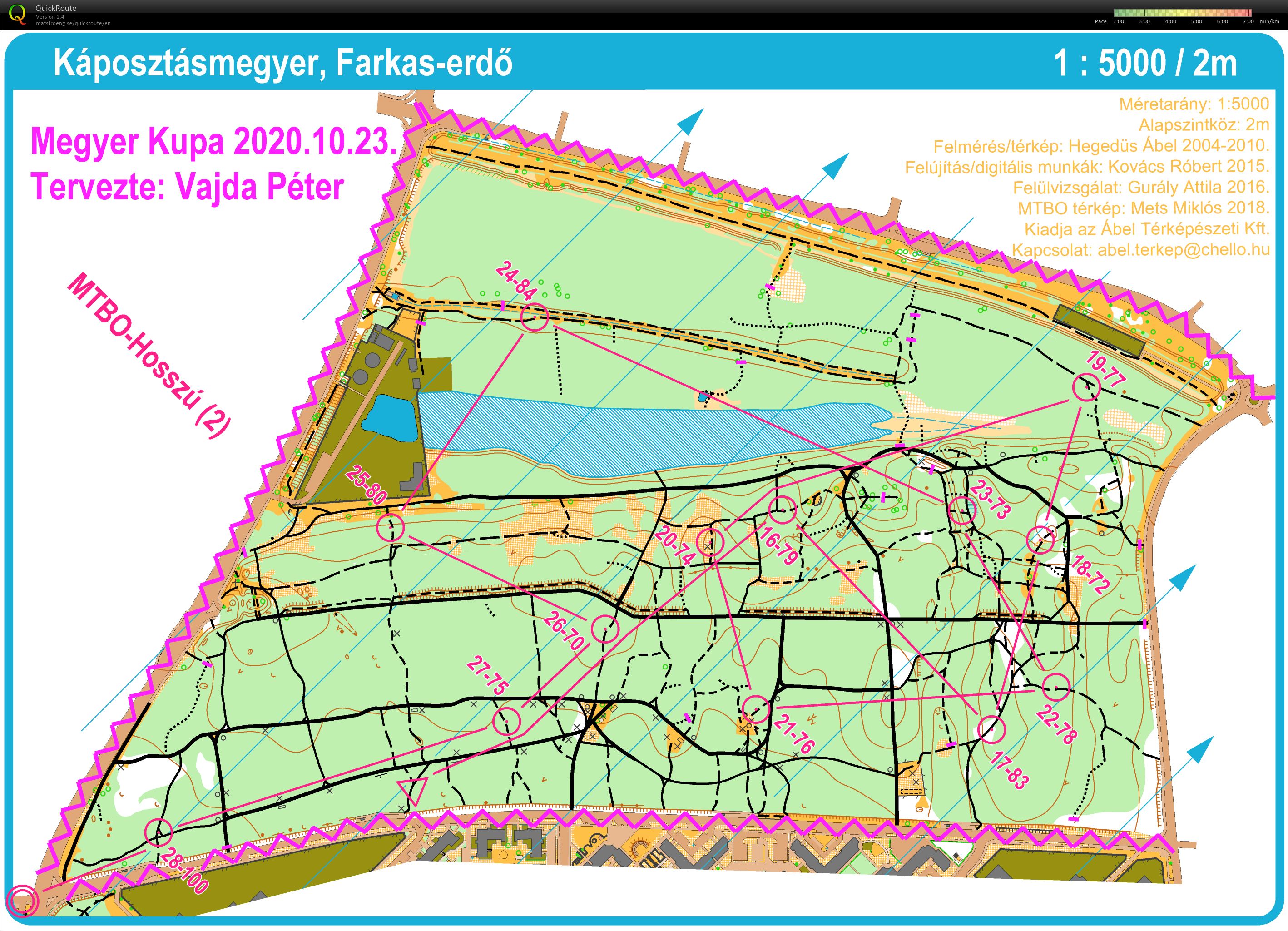 Megyer Kupa (2020-10-23)