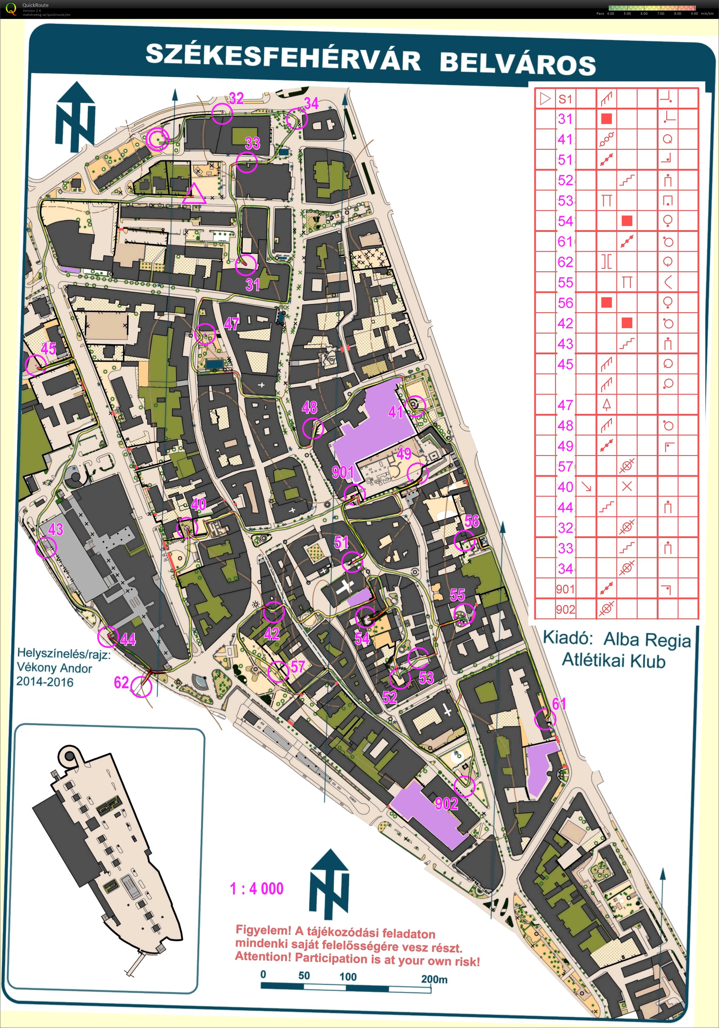 maprun: Downtown Waikato (2020-11-24)