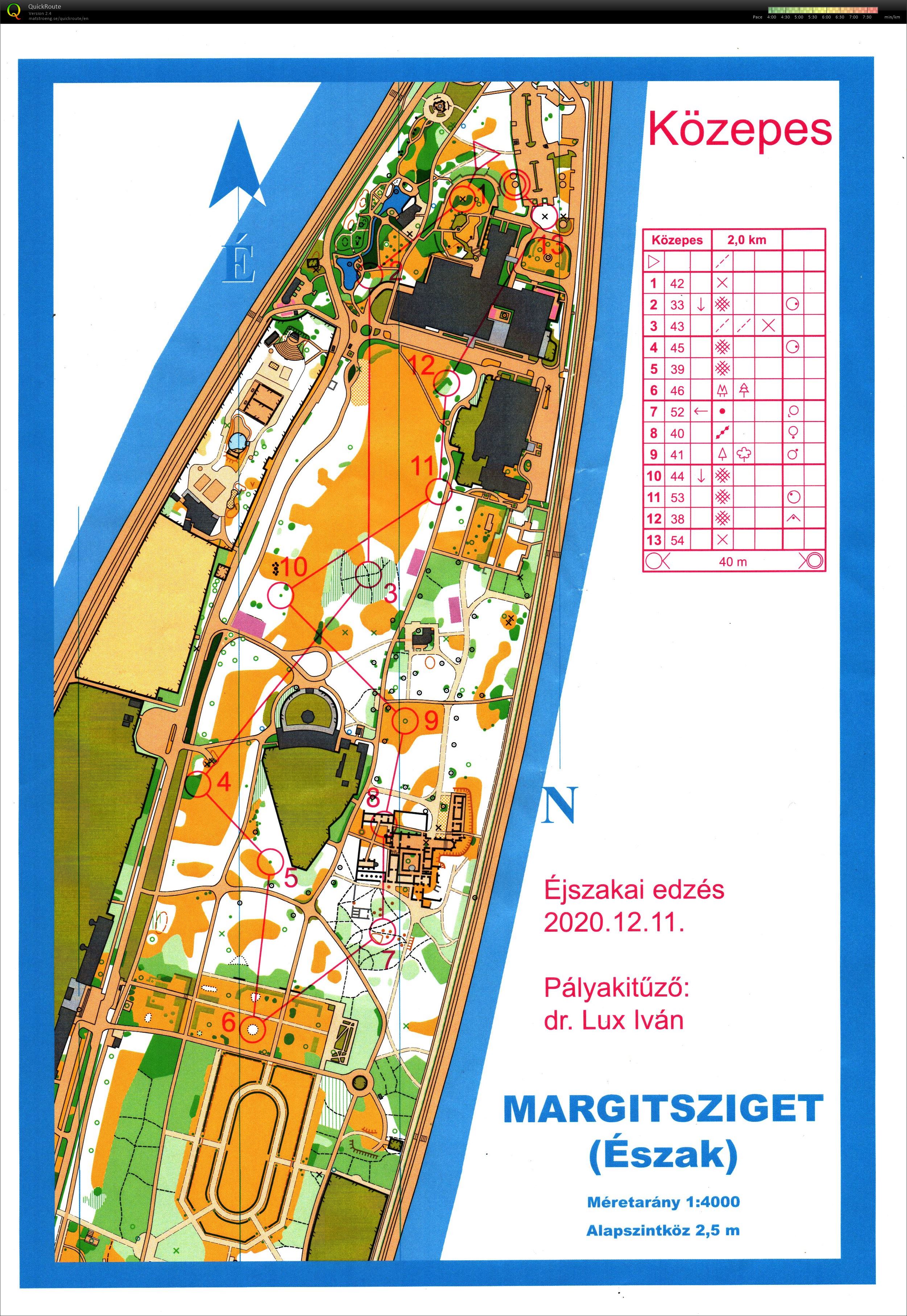 Éjszakai edzés (2020-12-11)