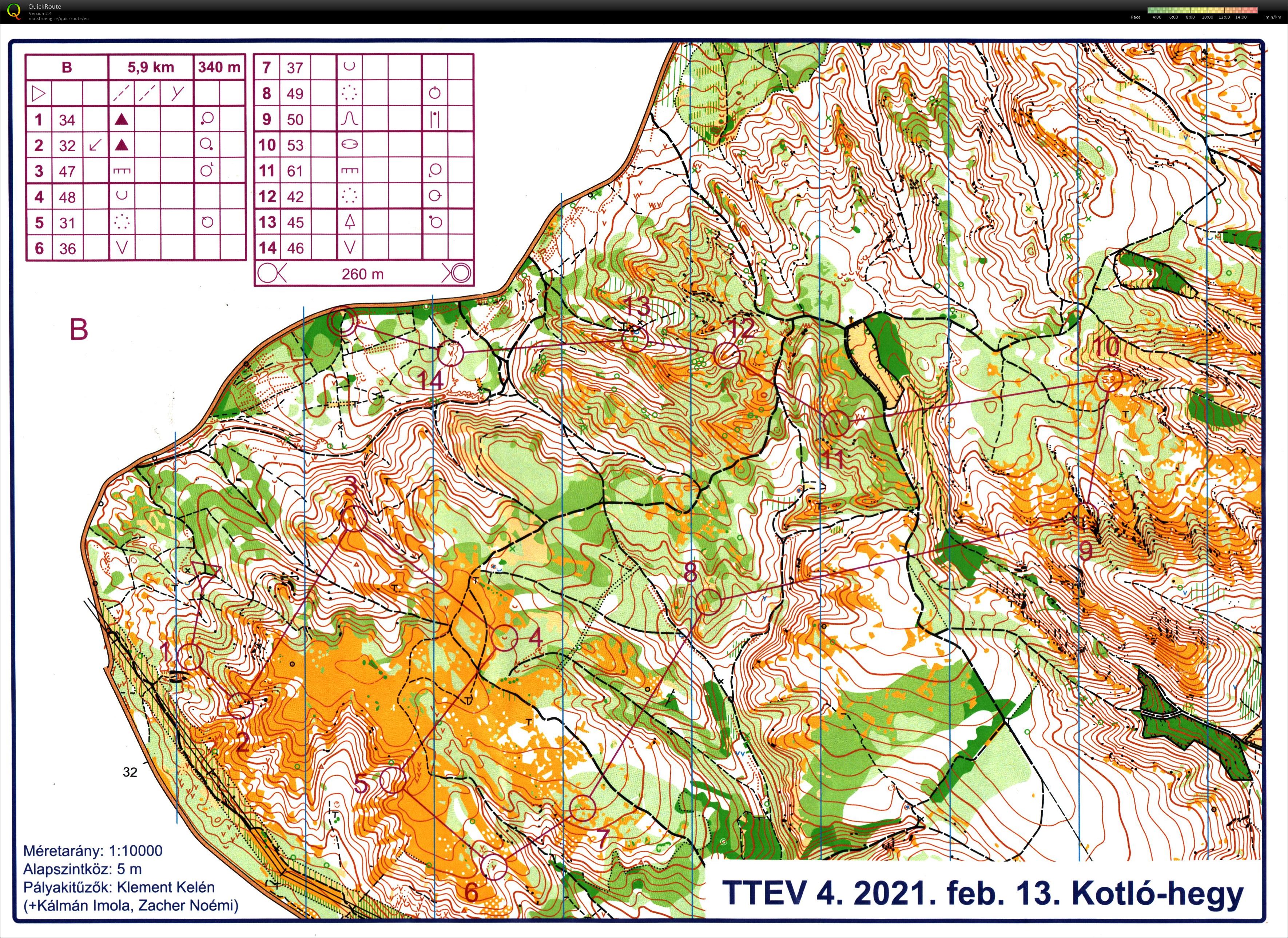 TTEV-4 (2021-02-13)