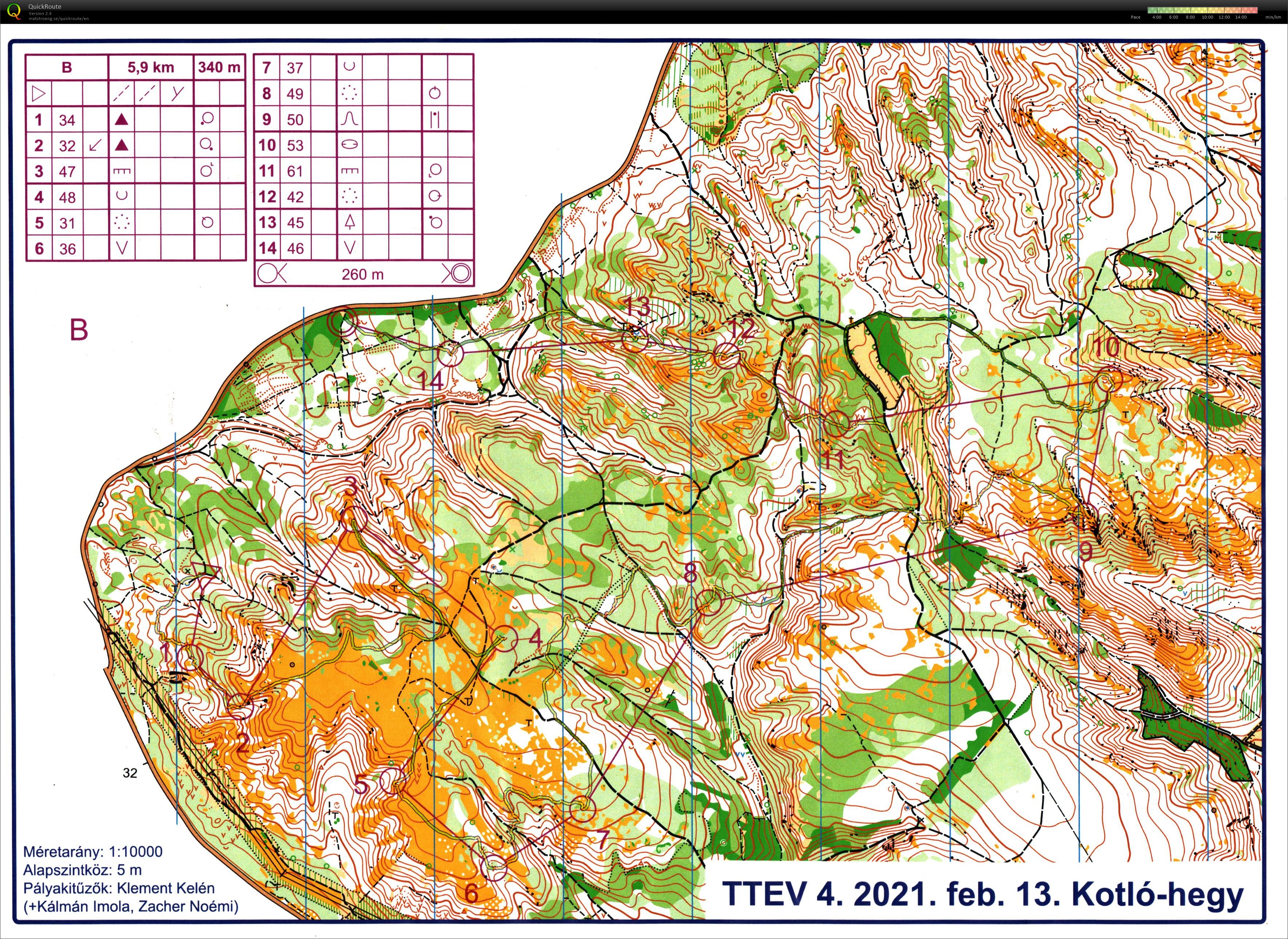 TTEV-4 (2021-02-13)
