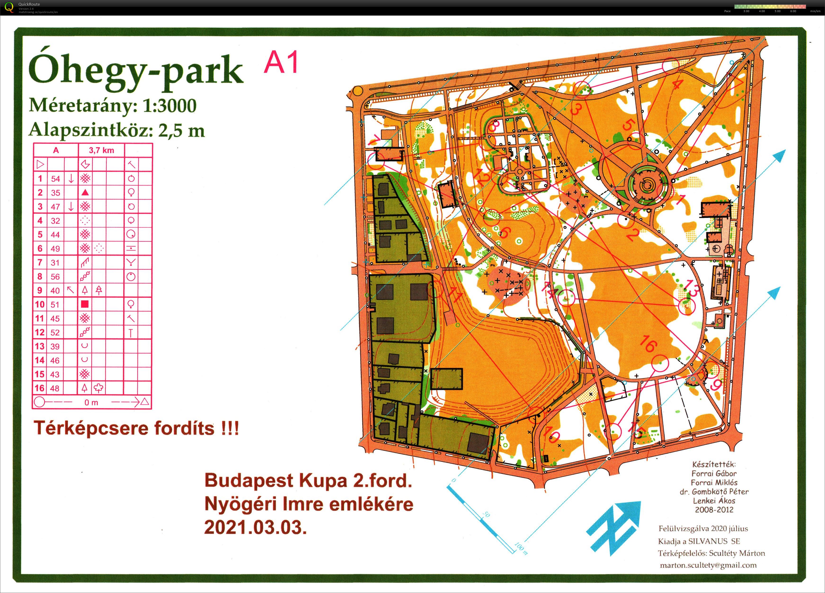 Budapest Kupa 2. forduló (03/03/2021)