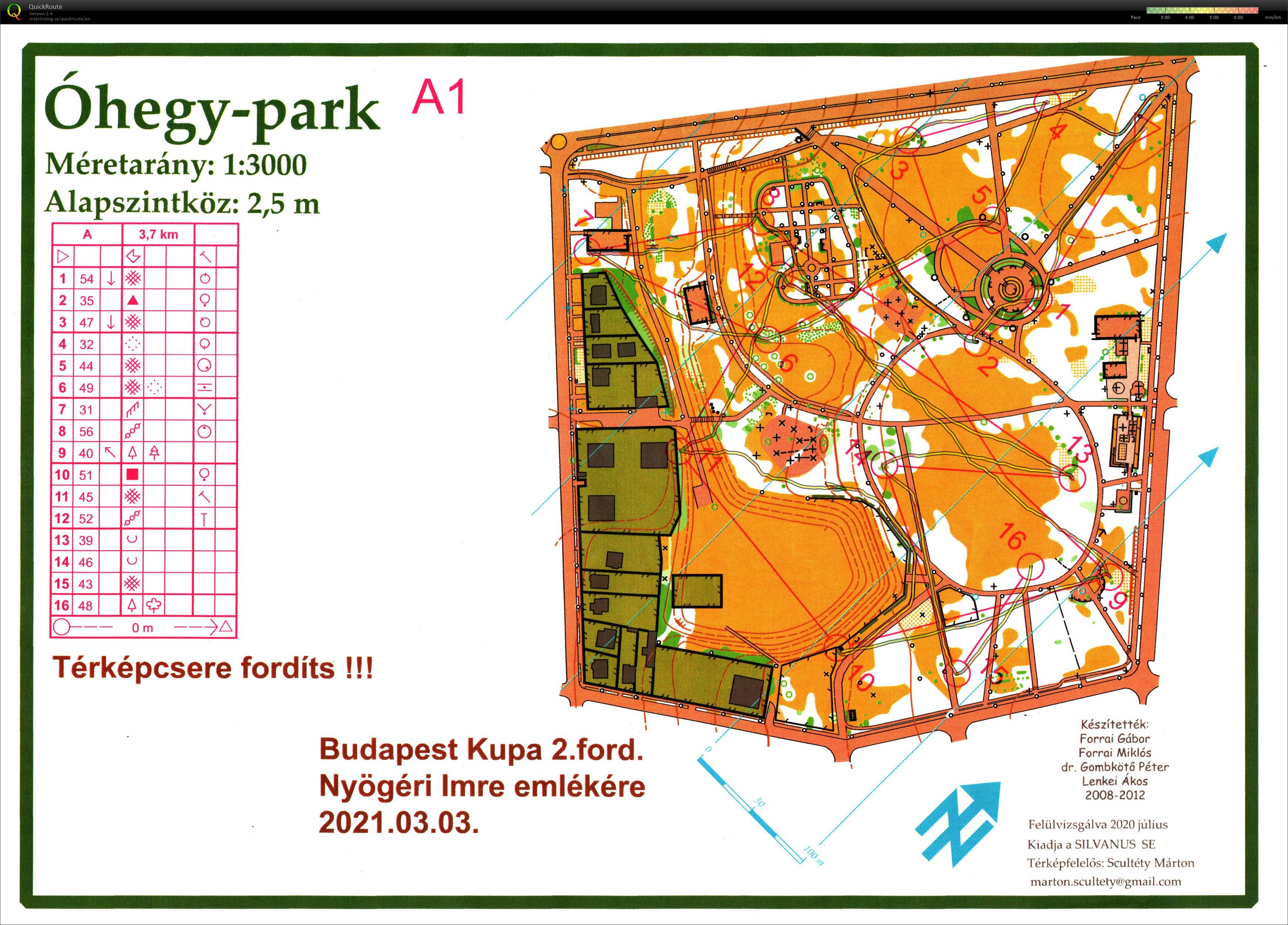 Budapest Kupa 2. forduló (03/03/2021)