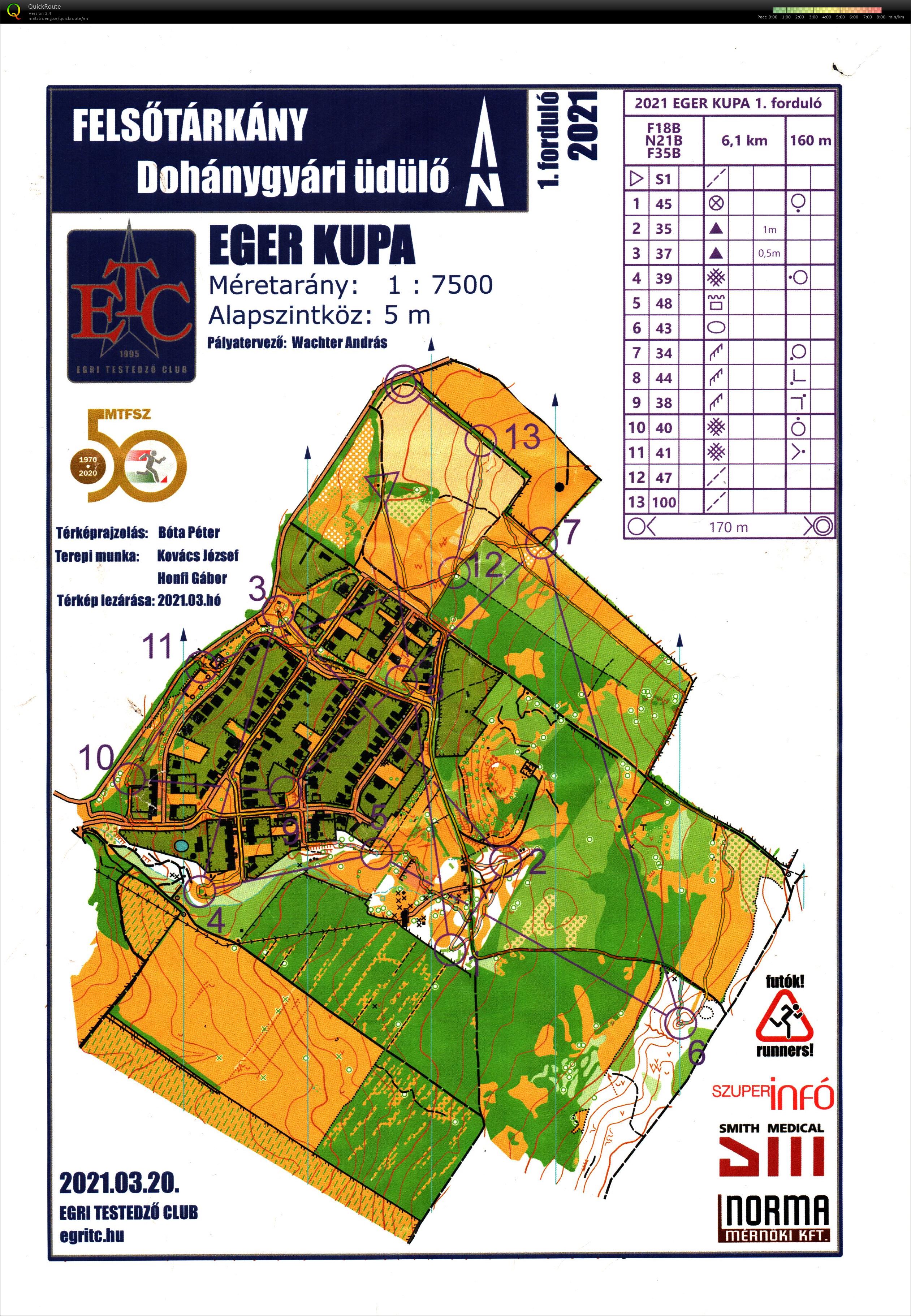 Eger Kupa 1. forduló (20-03-2021)