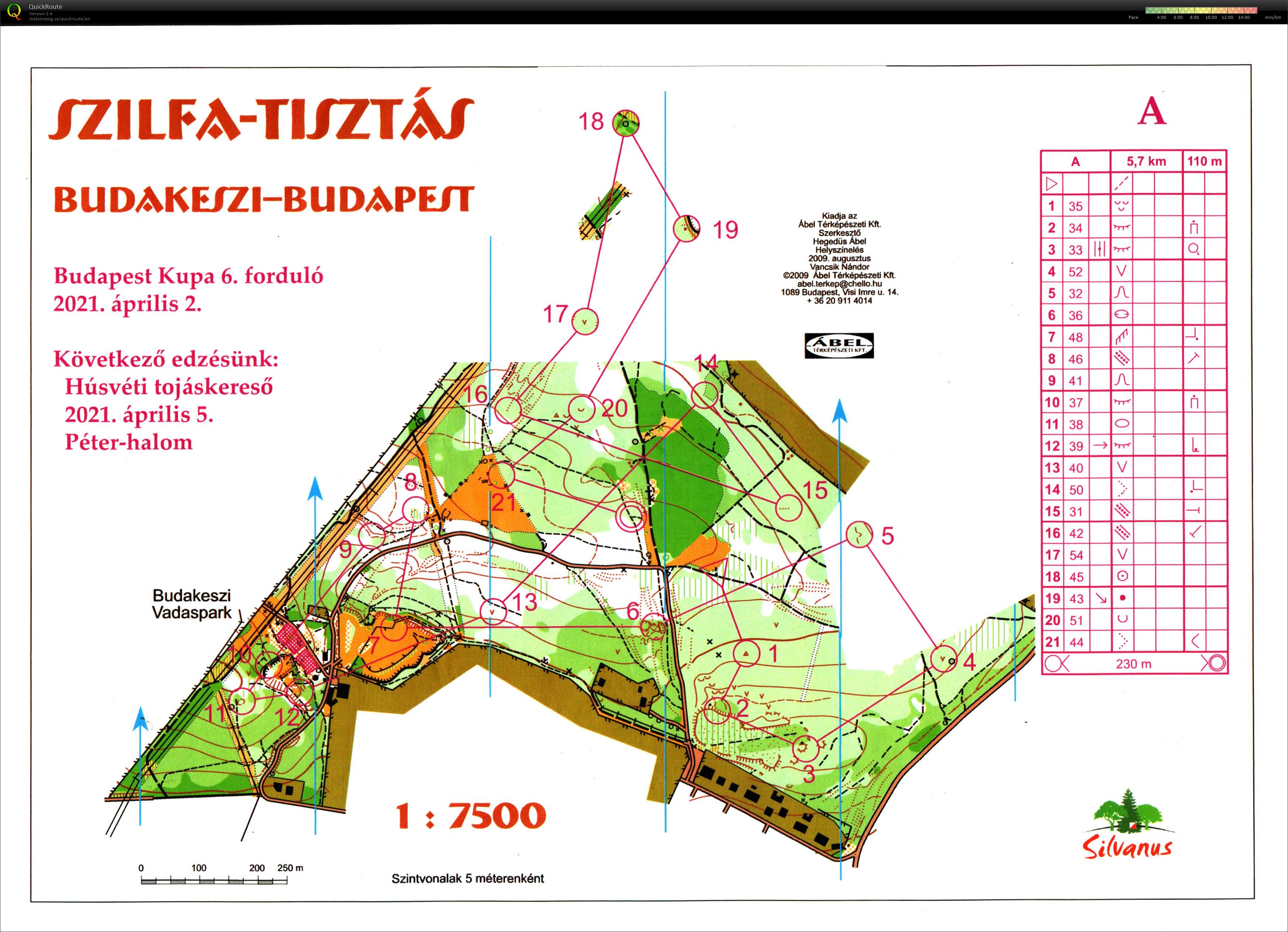 Budapest Kupa 6. forduló (02.04.2021)