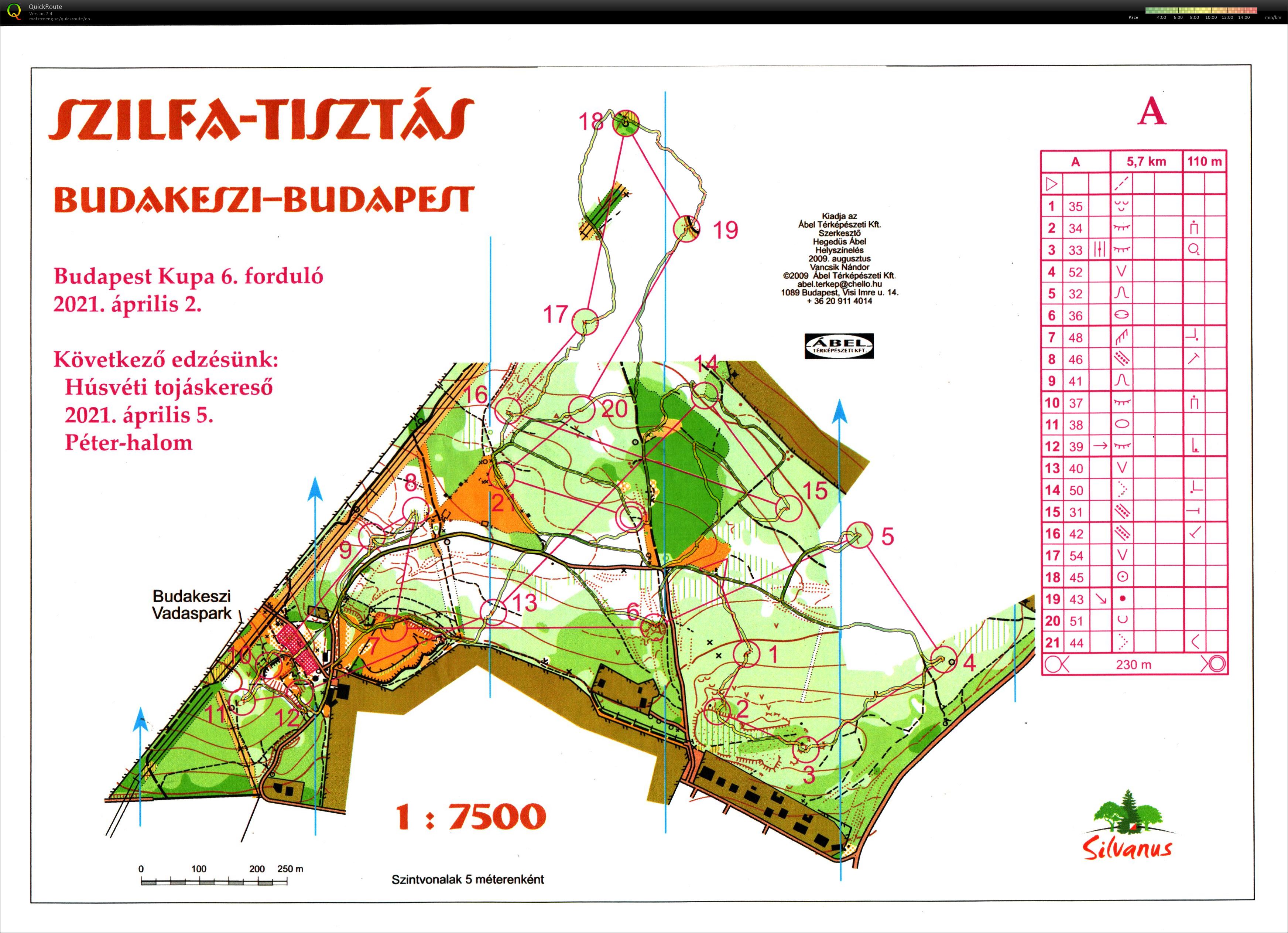 Budapest Kupa 6. forduló (02.04.2021)