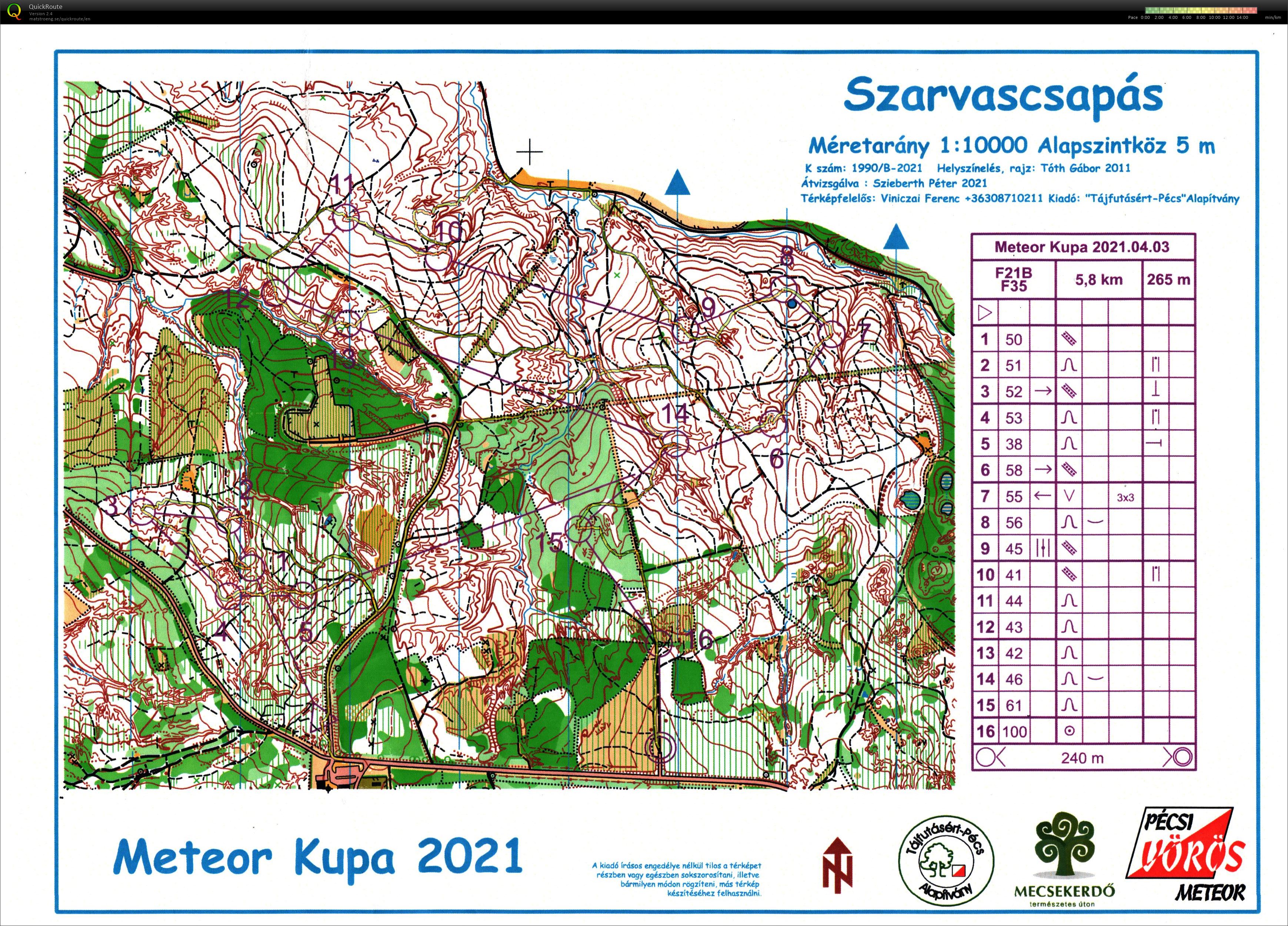 Meteor Kupa (03.04.2021)