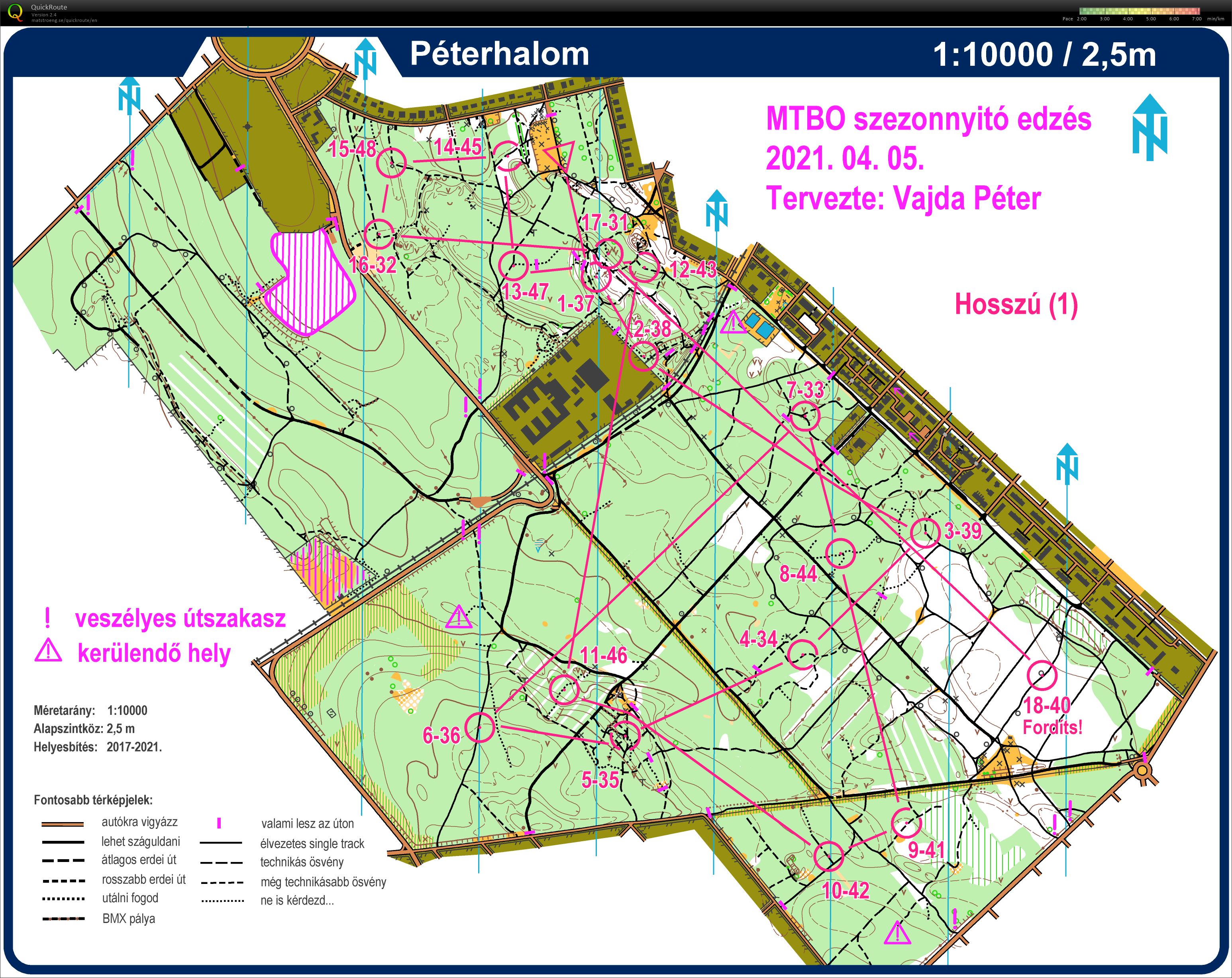 MTBO szezonnyitó (05-04-2021)