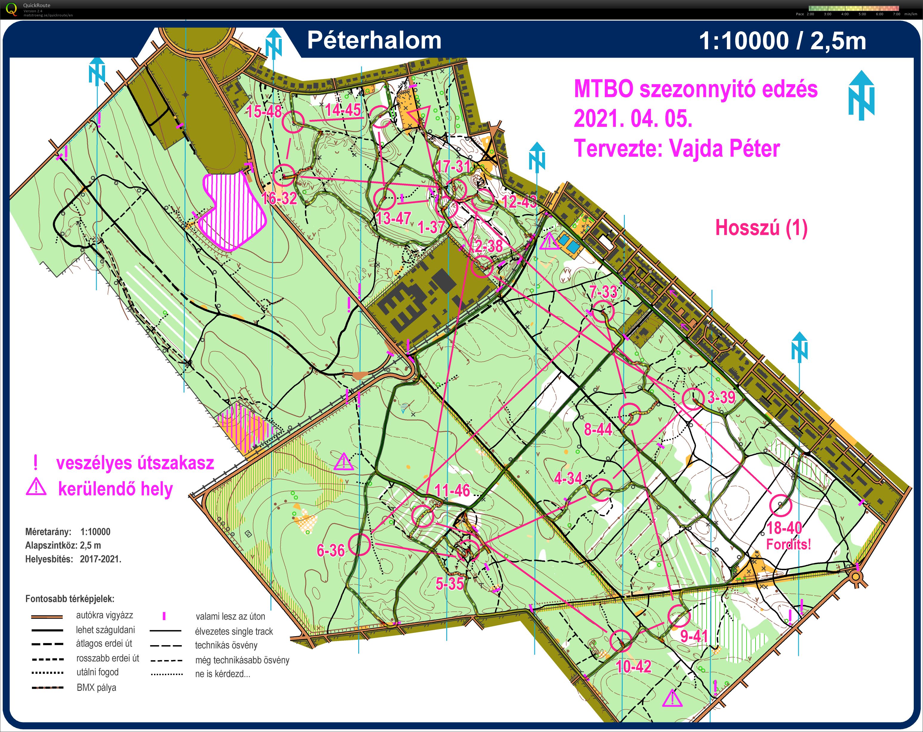 MTBO szezonnyitó (05.04.2021)