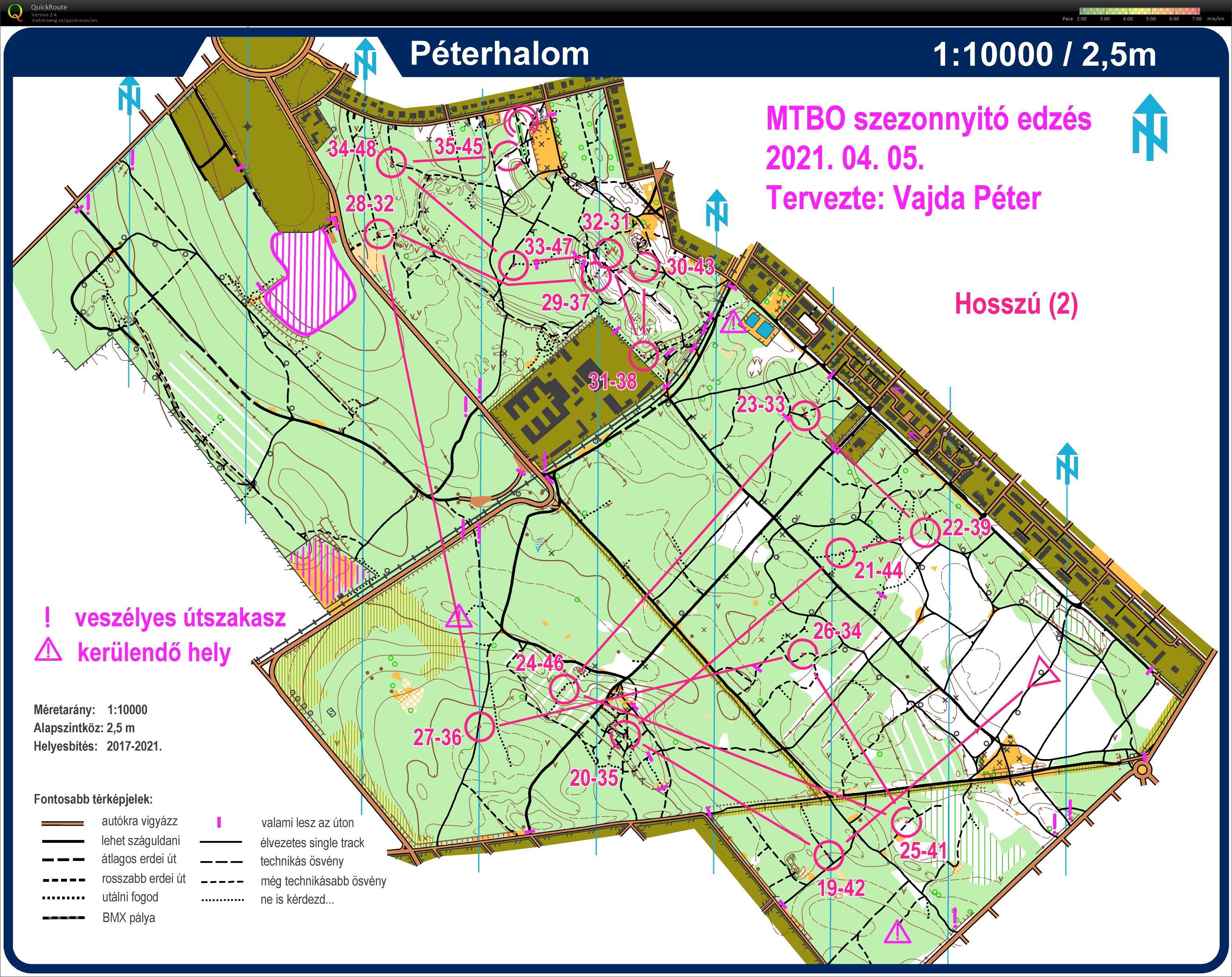 MTBO szezonnyitó (2021-04-05)