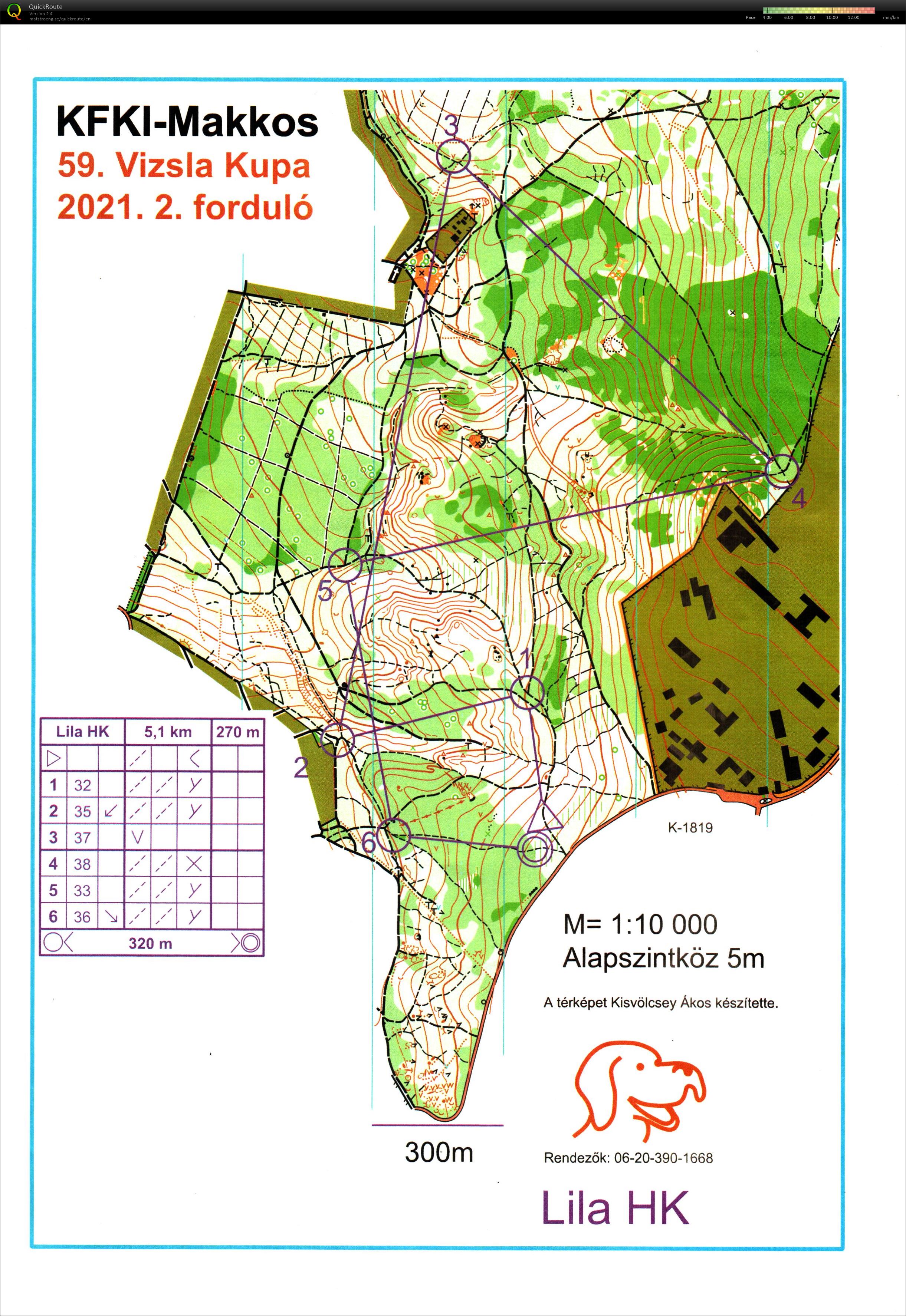 Vizsla Kupa 2. forduló (2021-04-18)