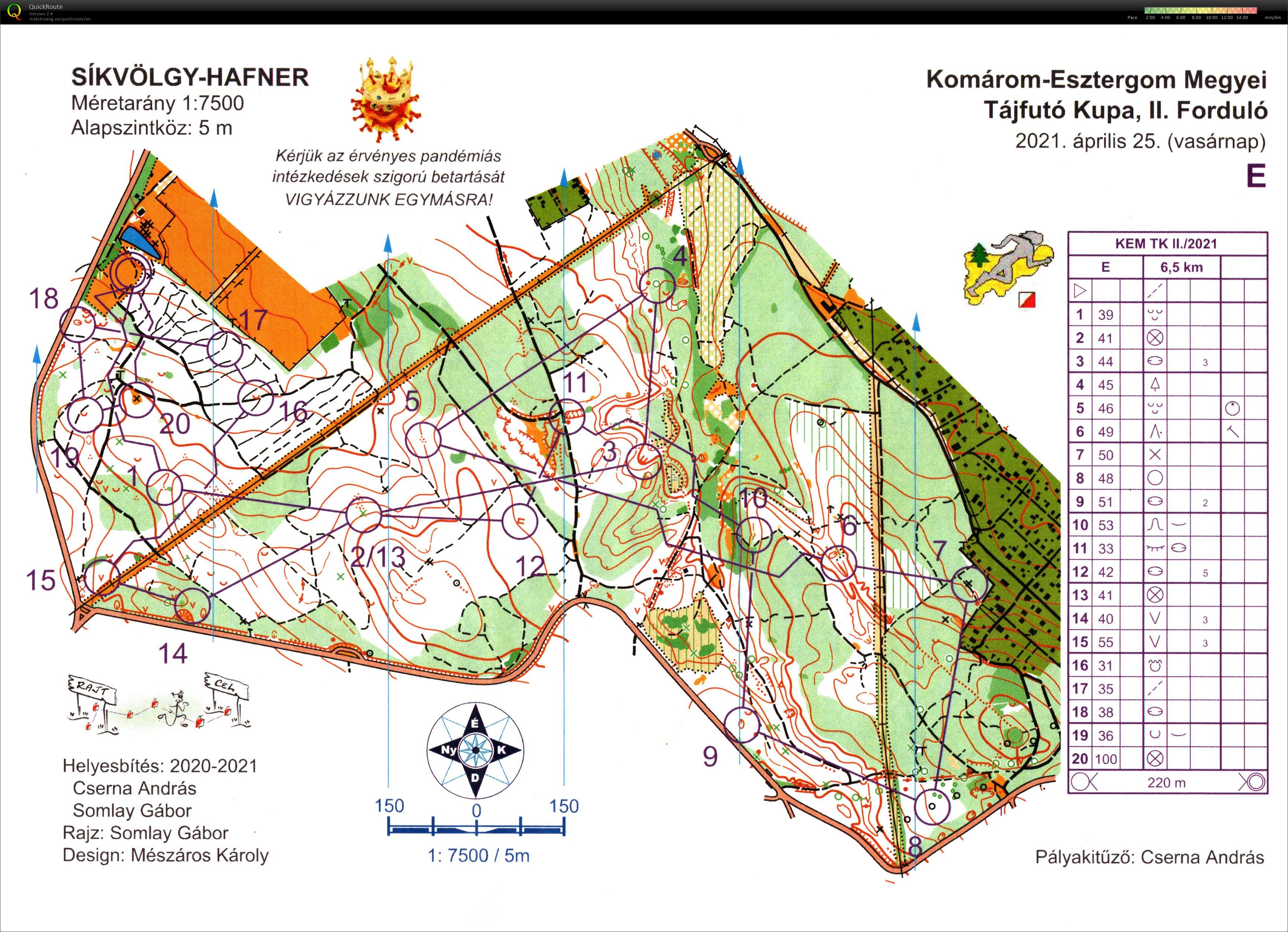 Komárom-Esztergom Megyei Tájfutó Kupa 2. forduló (25-04-2021)