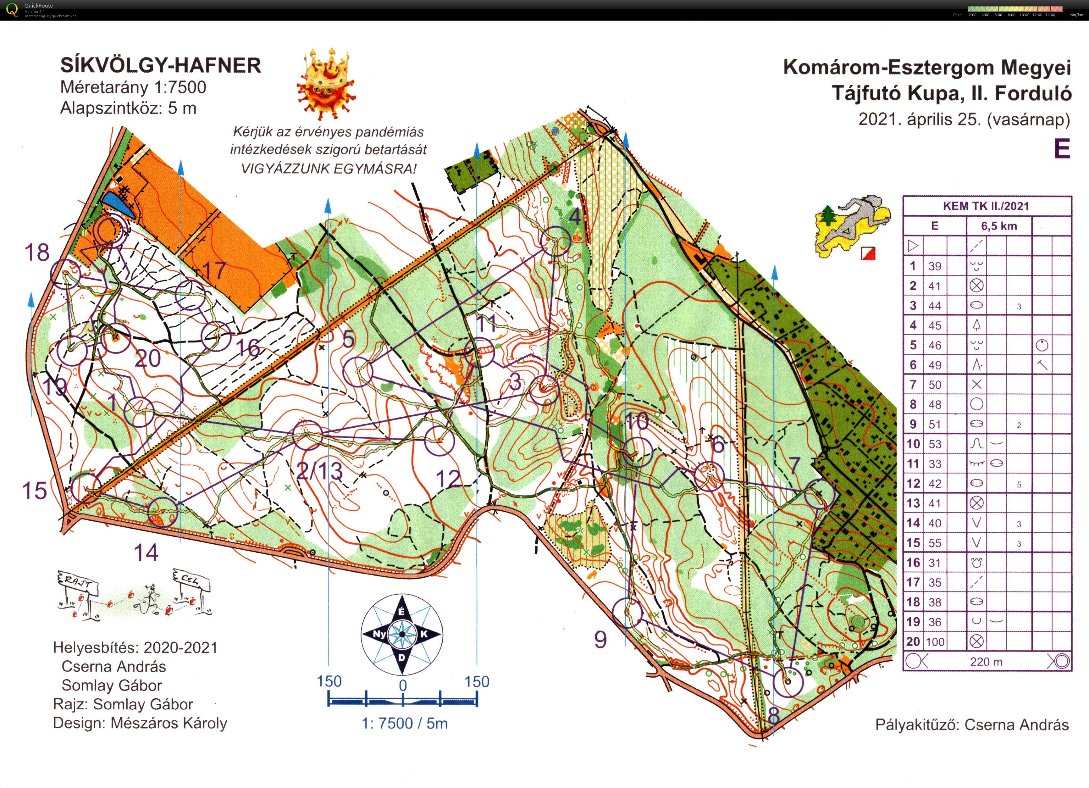 Komárom-Esztergom Megyei Tájfutó Kupa 2. forduló (25/04/2021)