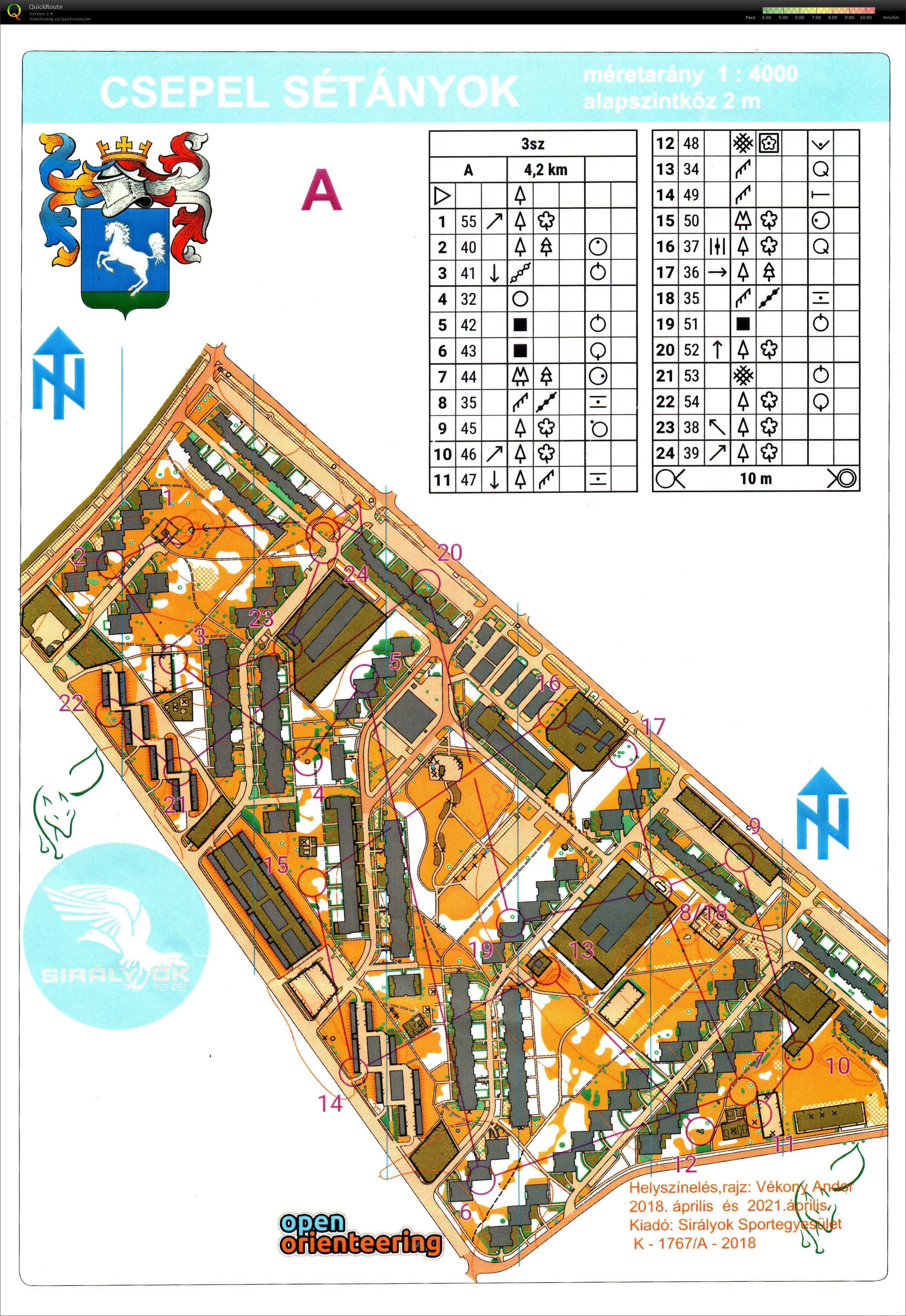 Budapest Kupa 10. forduló (2021-04-28)