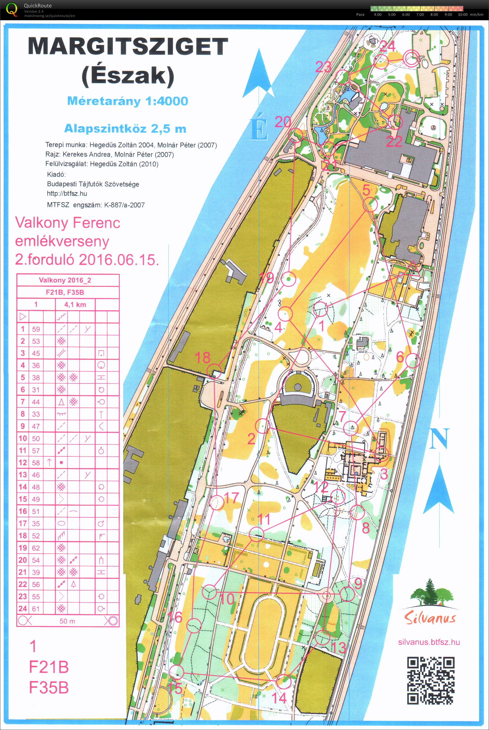 Valkony Ferenc emlékverseny 2. forduló (2016-06-15)
