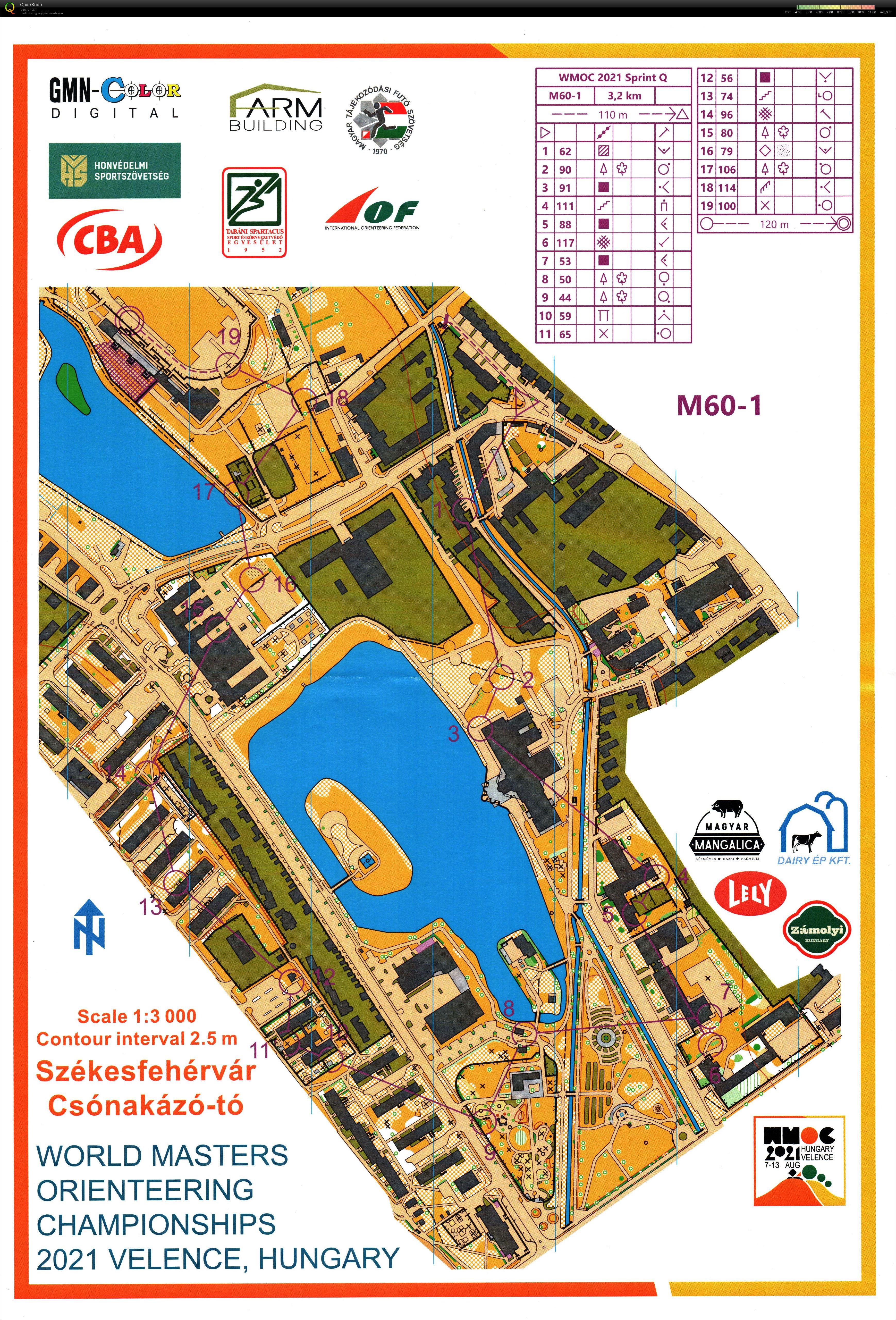 WMOC Sprint Qualification (2021-08-07)