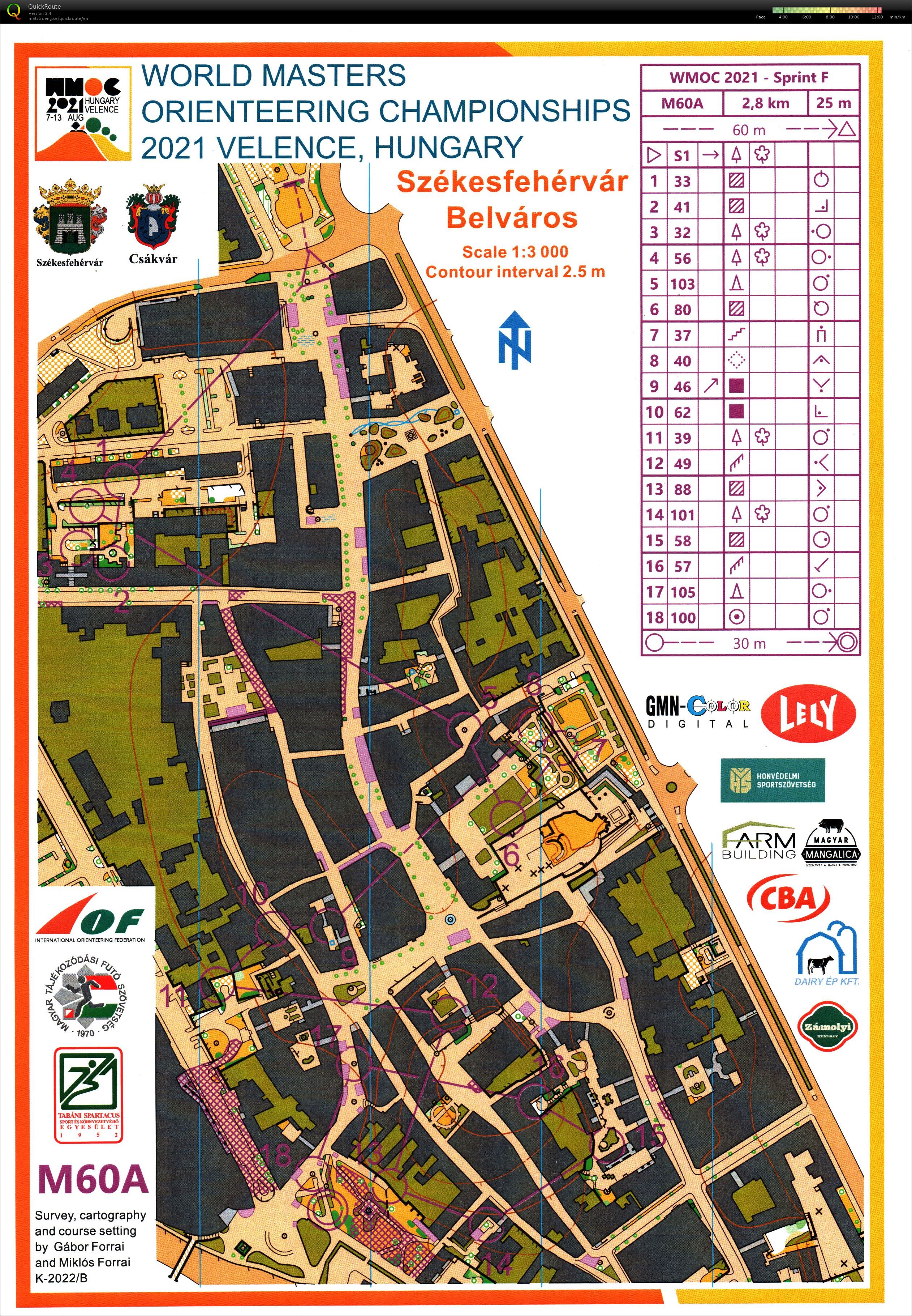 WMOC Sprint Final (2021-08-08)
