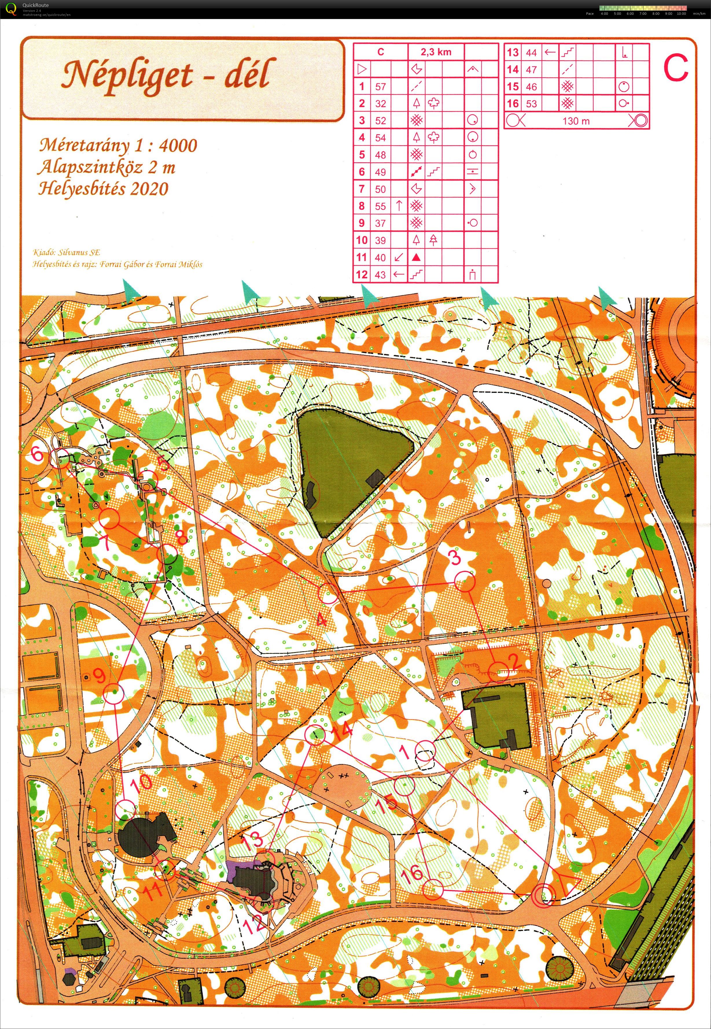 Budapest Kupa 26. forduló (2021-09-01)