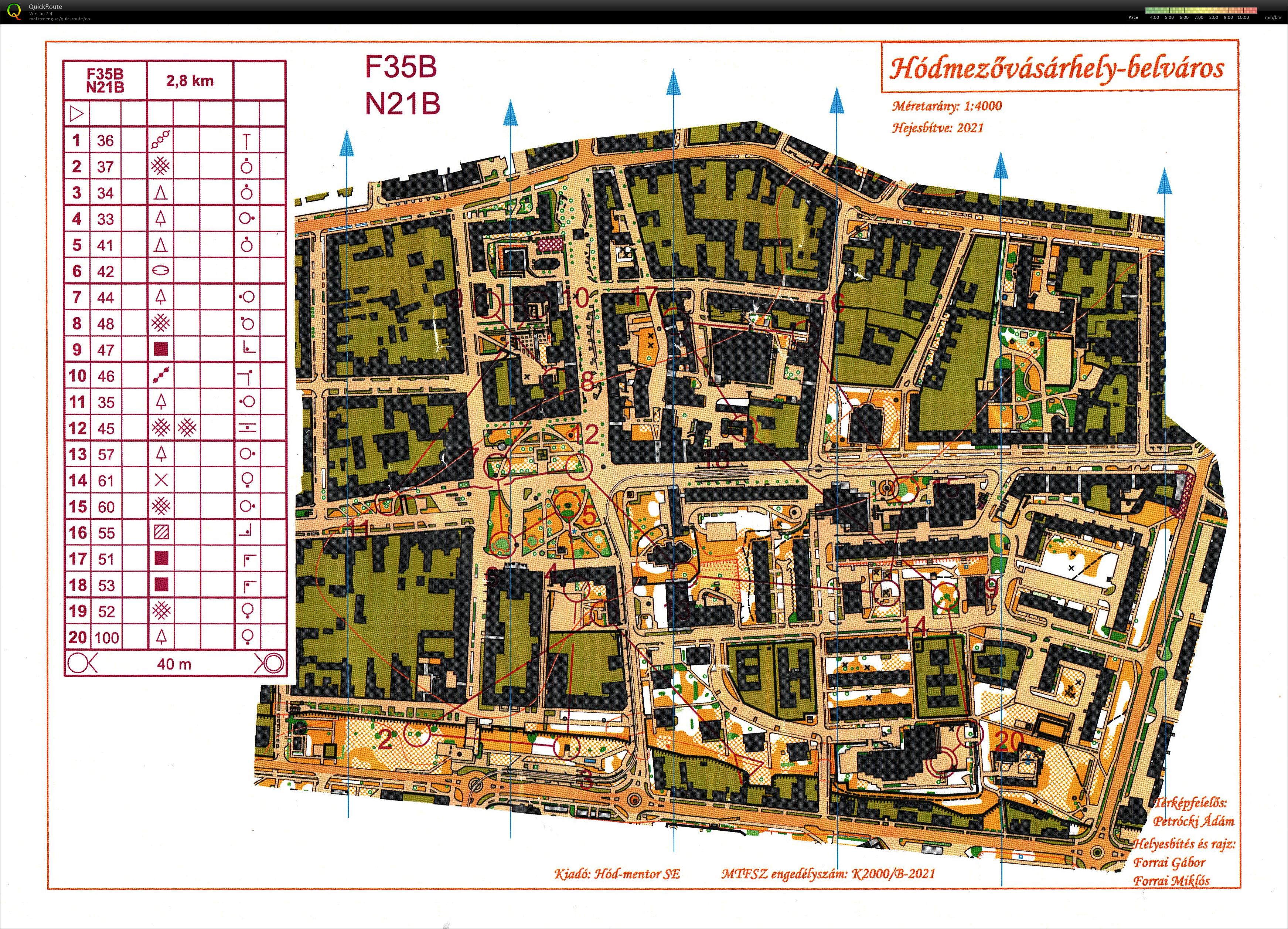 Szentes-Hódmezővásárhely Kupa 1. futam (2021-09-11)