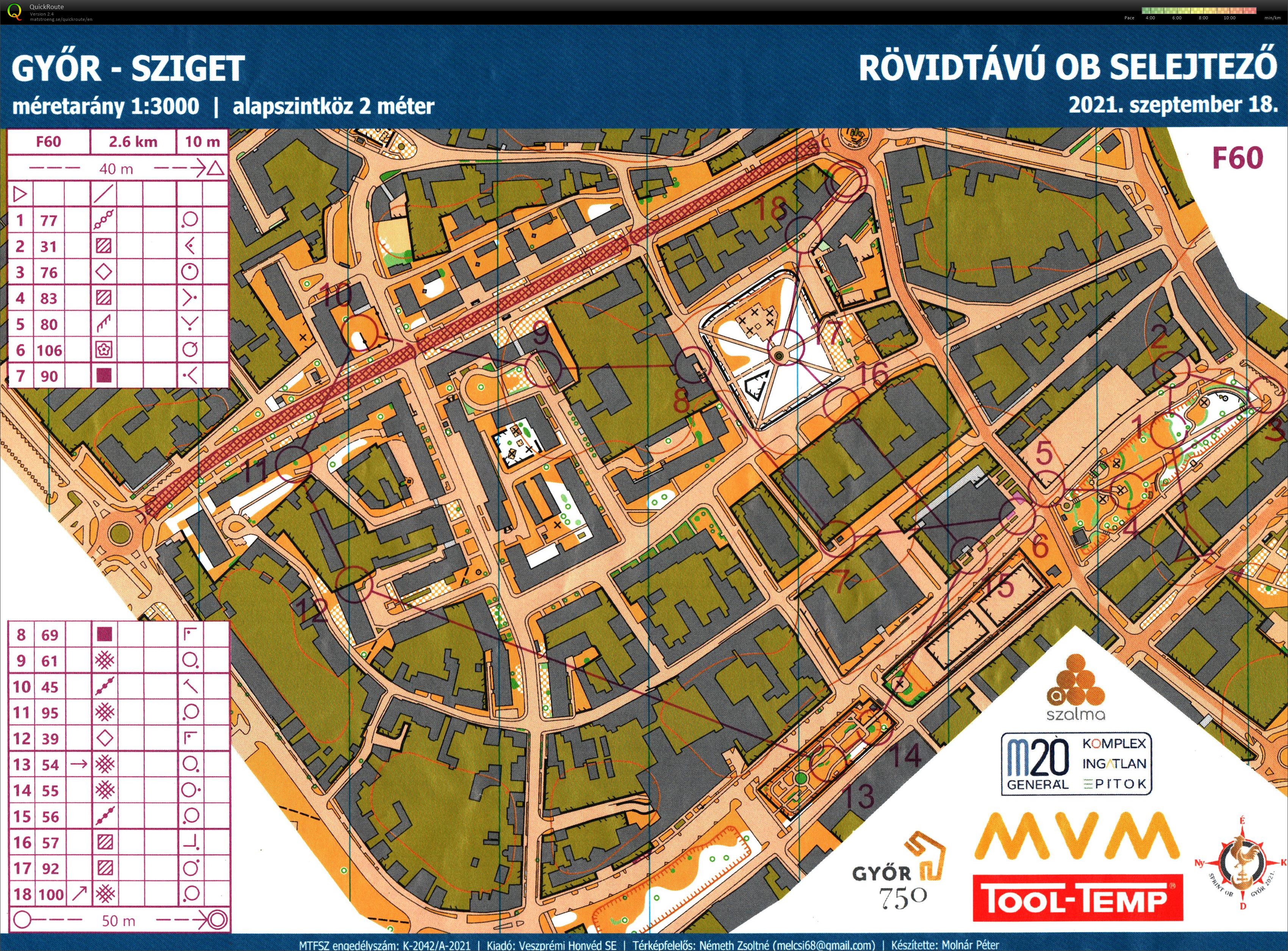 Rövidtávú Országos Egyéni Bajnokság selejtező (2021-09-18)