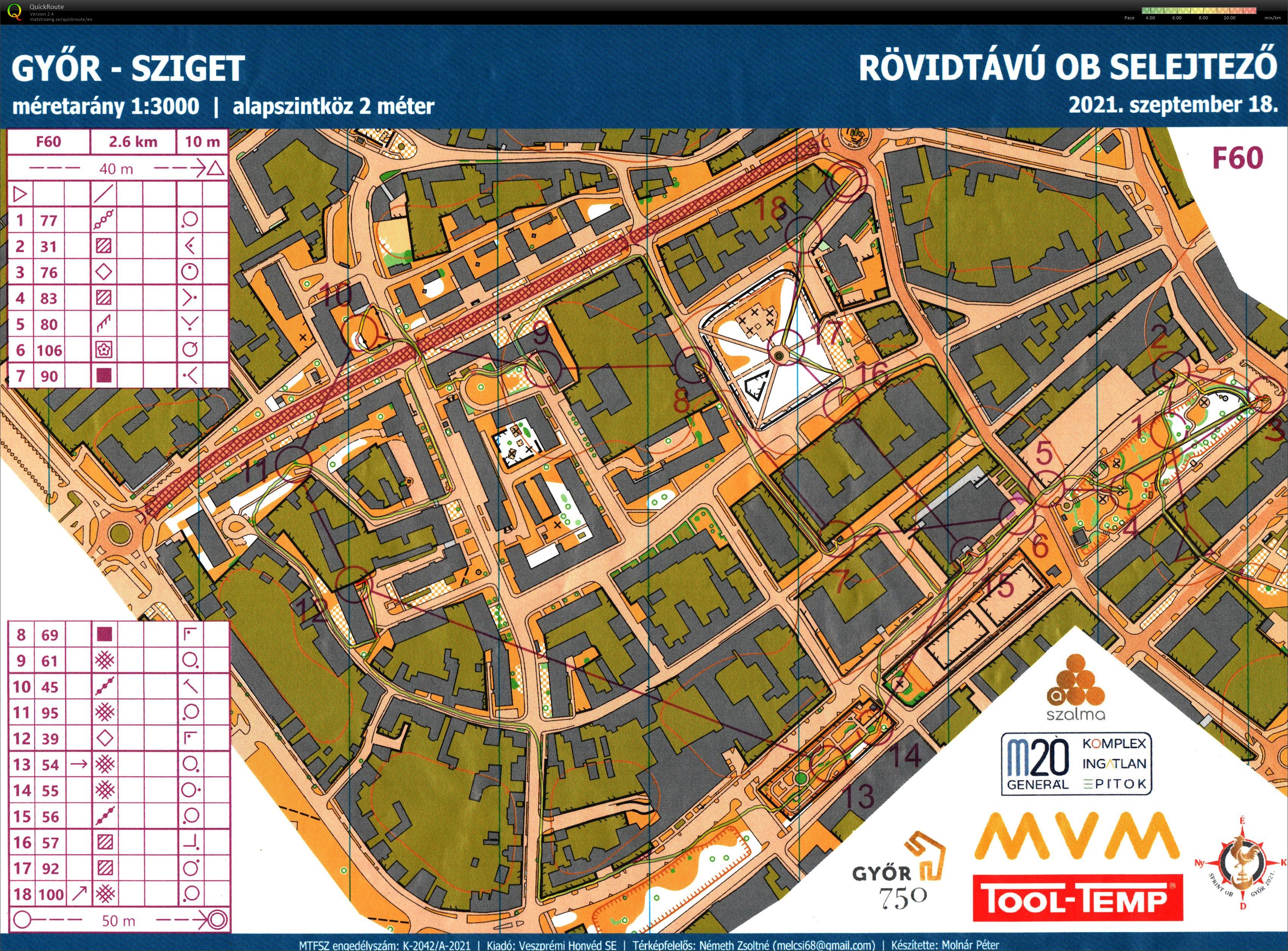 Rövidtávú Országos Egyéni Bajnokság selejtező (2021-09-18)