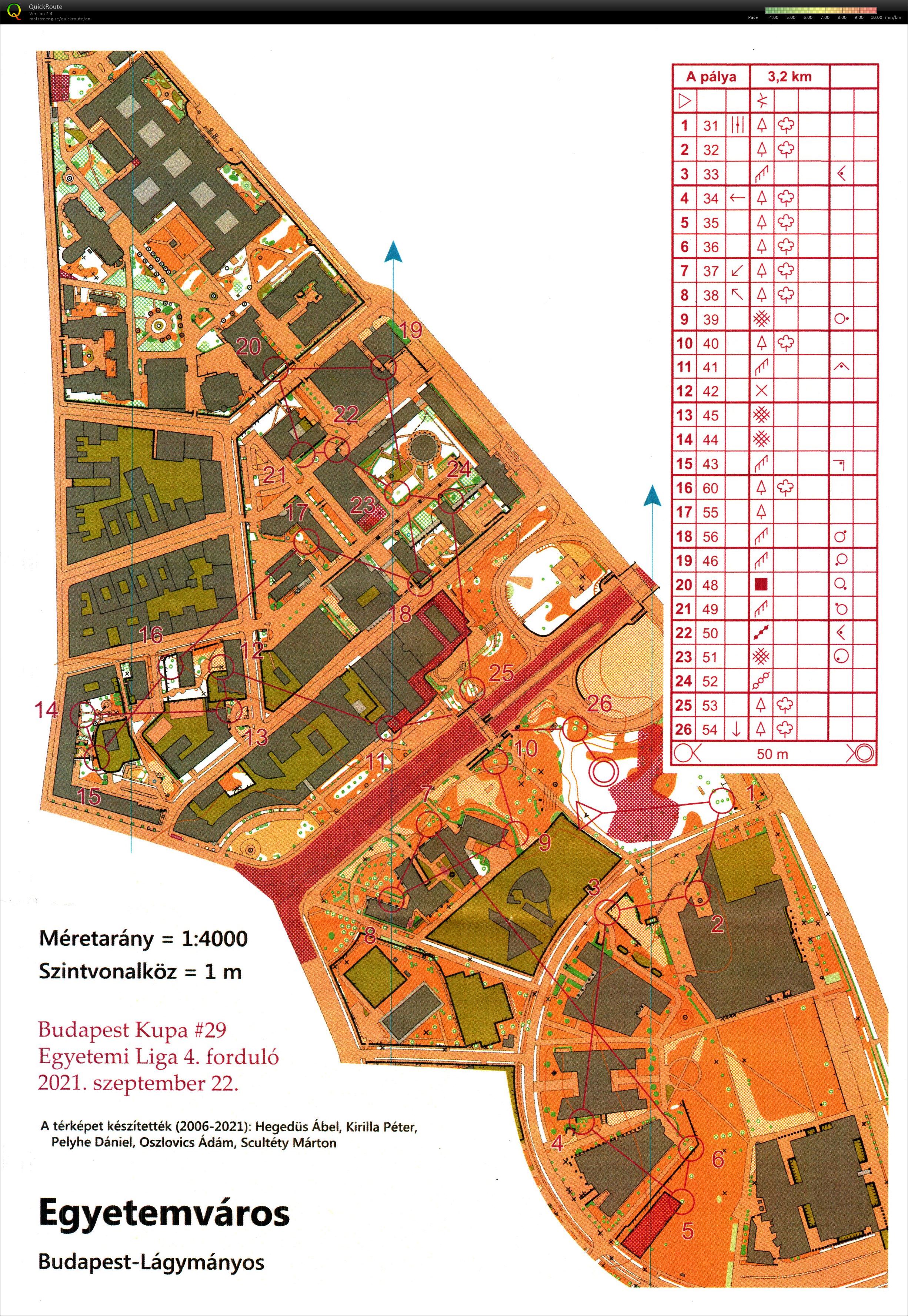 Budapest Kupa 29. forduló (2021-09-22)
