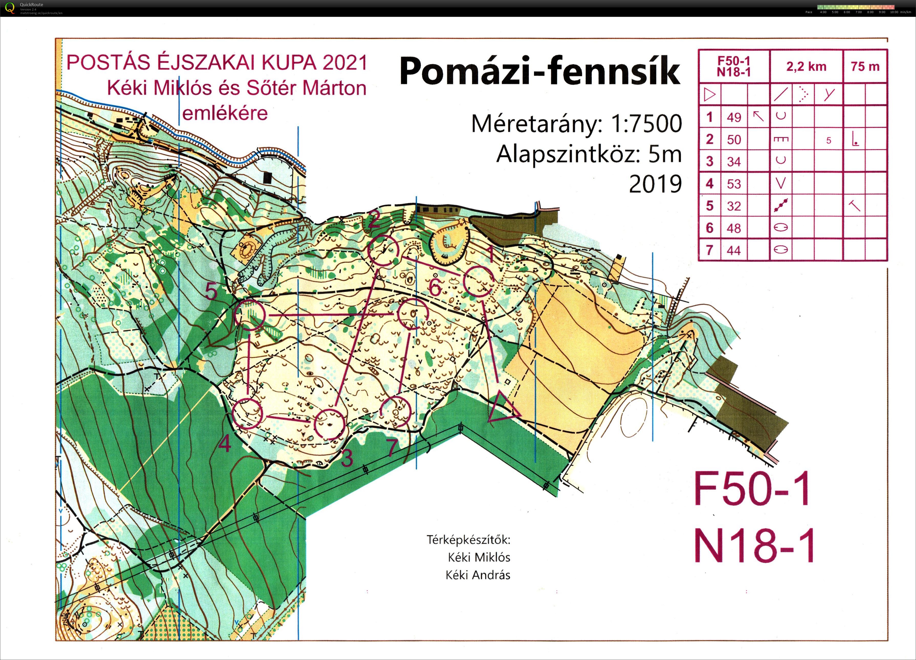 Postás Éjszakai Kupa (2021-10-01)