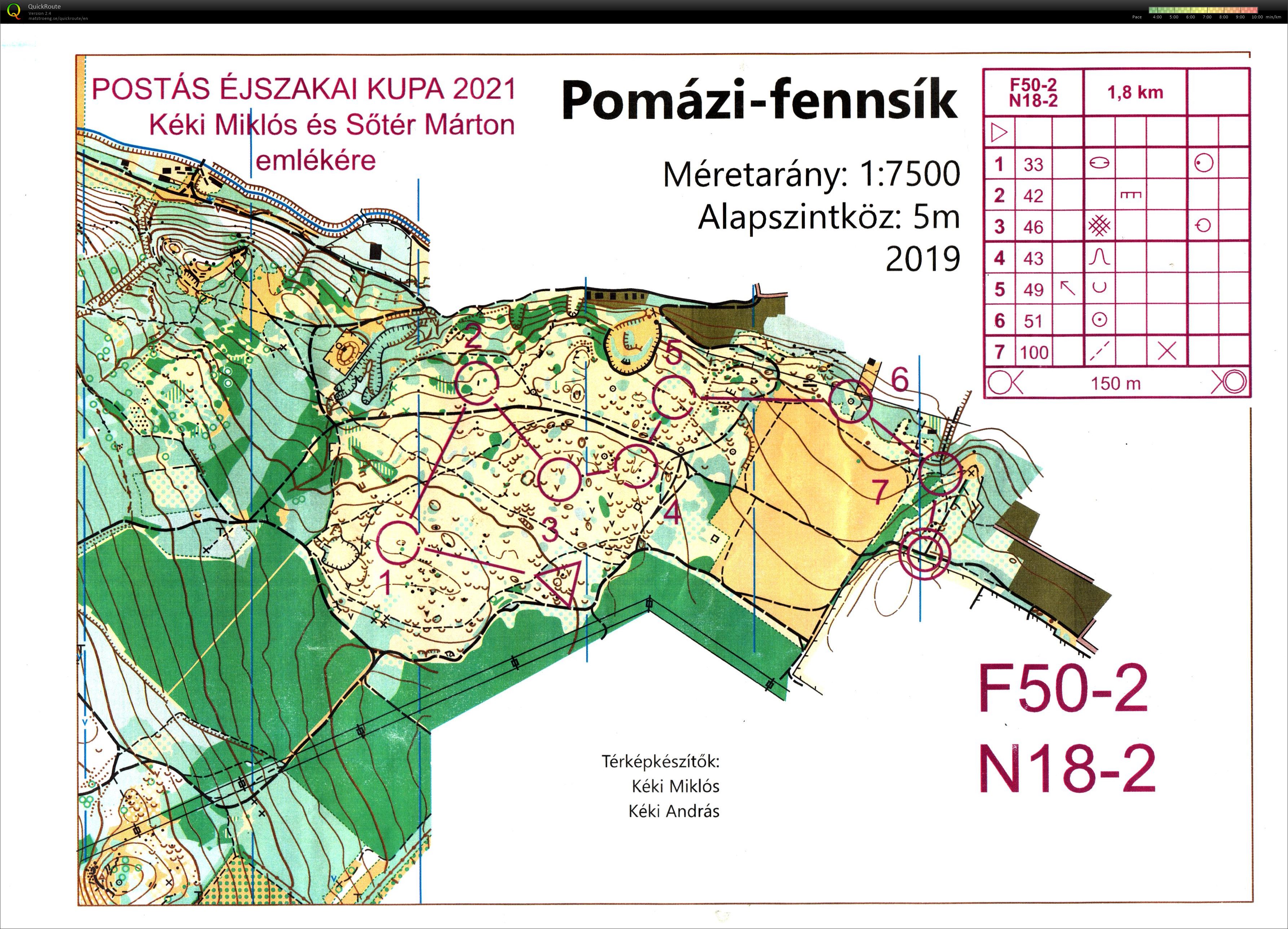 Postás Éjszakai Kupa (2021-10-01)