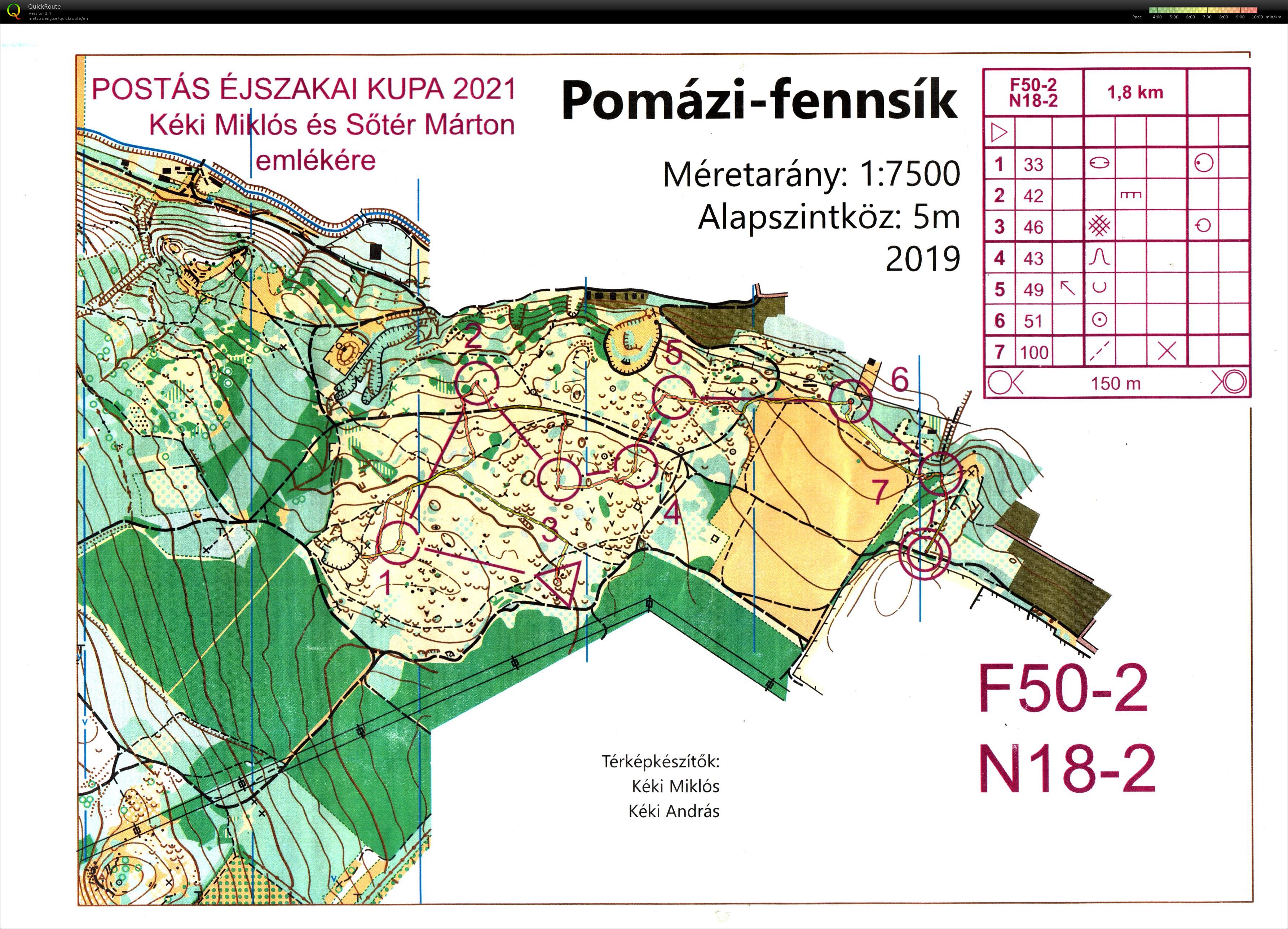 Postás Éjszakai Kupa (2021-10-01)