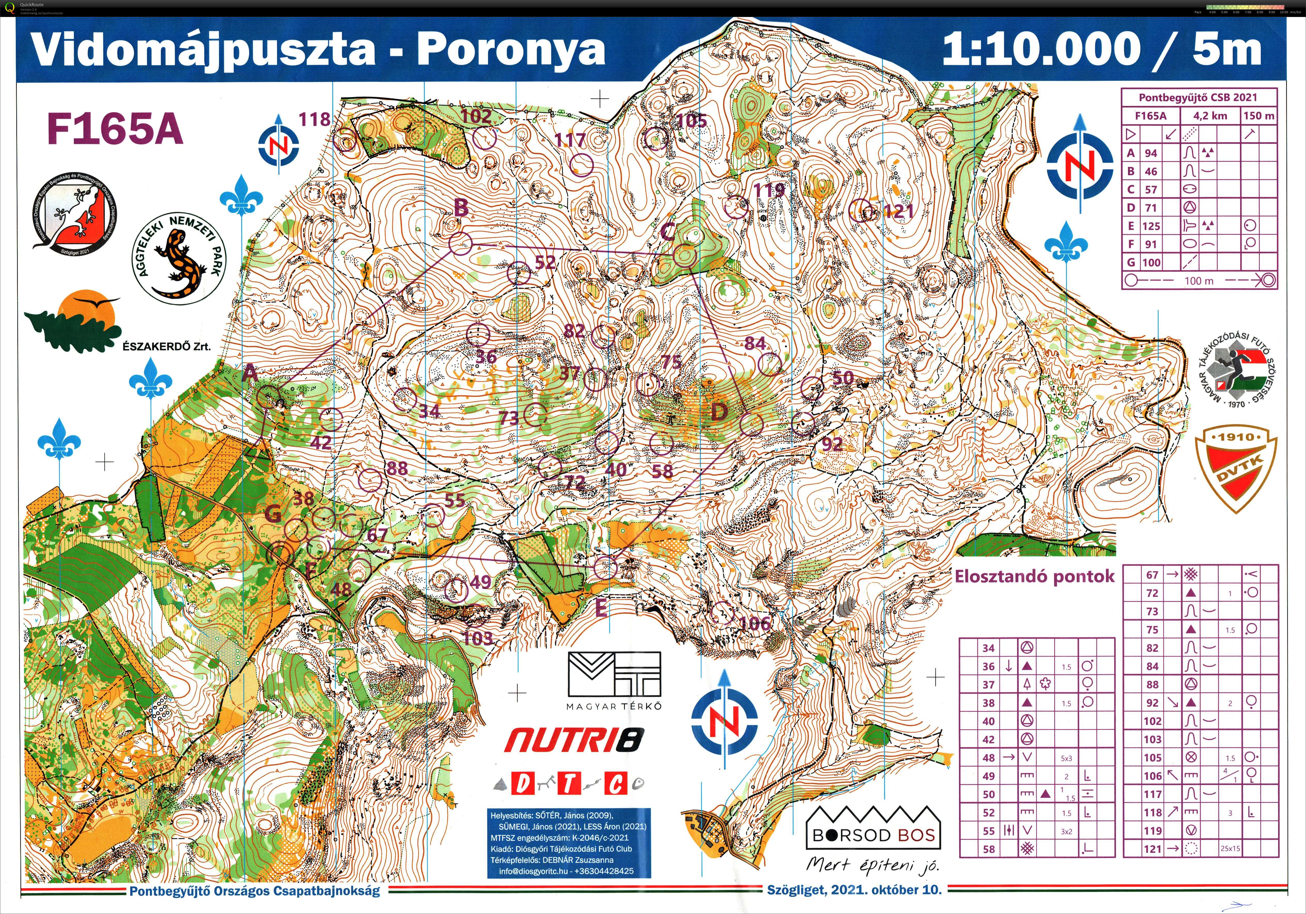 Országos Pontbegyűjtő Csapatbajnokság (2021-10-10)