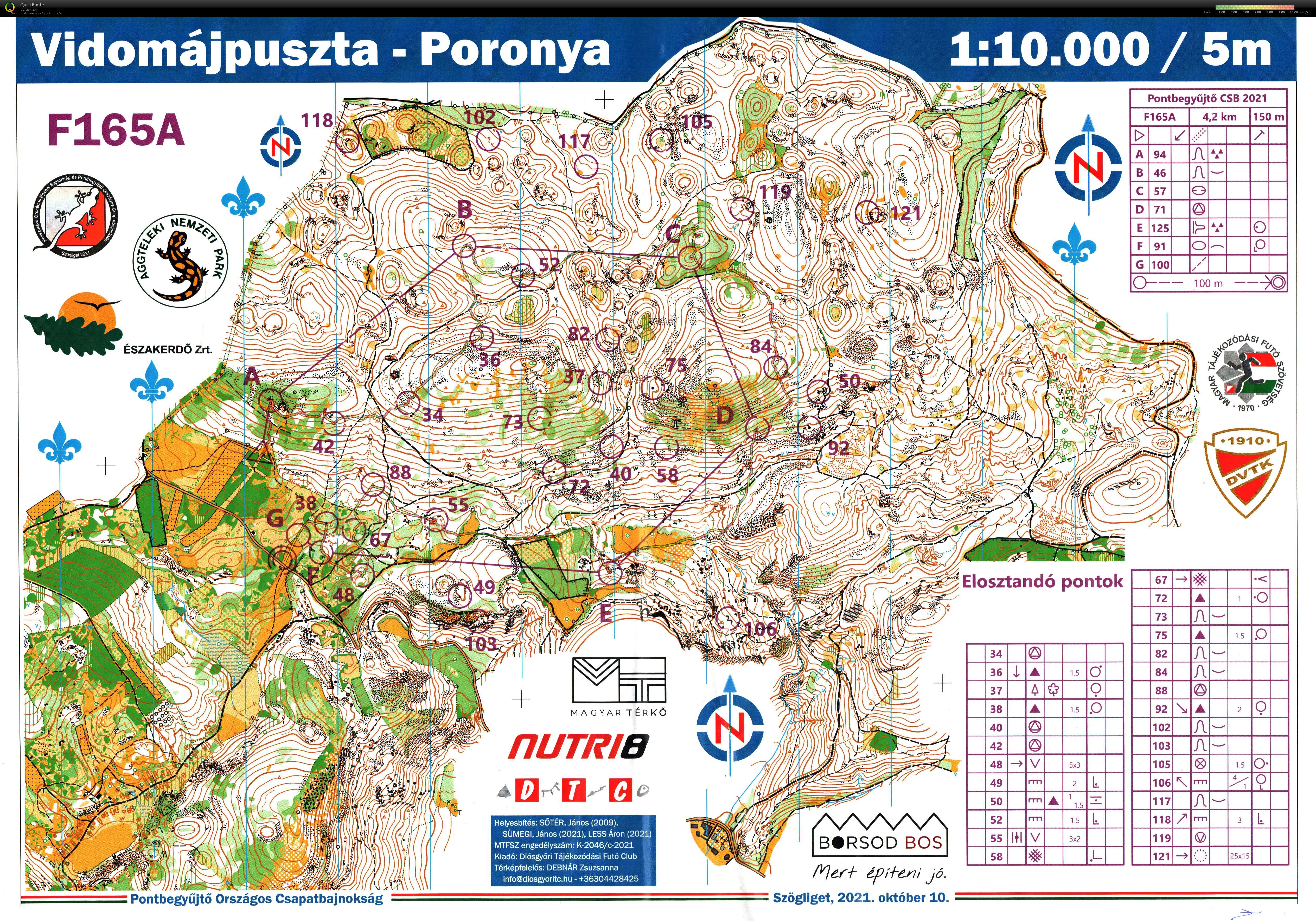 Országos Pontbegyűjtő Csapatbajnokság (2021-10-10)